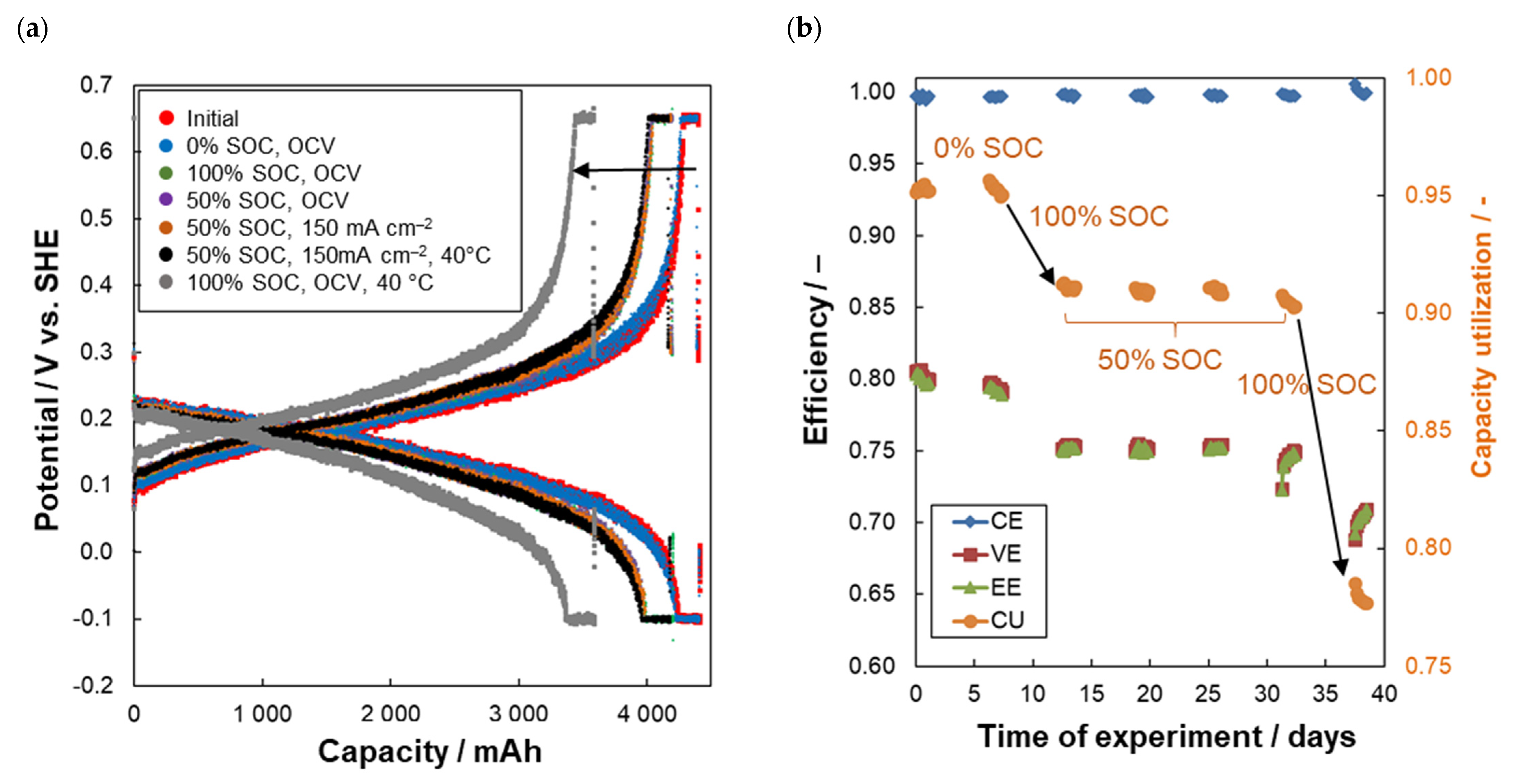 Molecules 26 02484 g003 Molecules 26 02484 g003