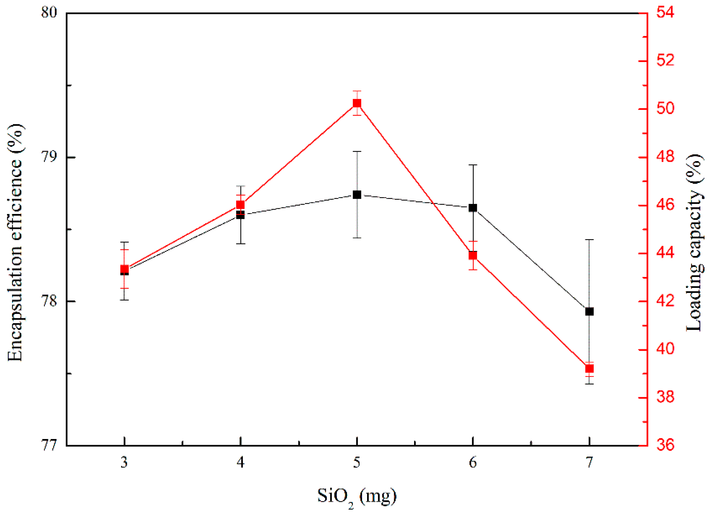 Molecules 26 02490 g005 Molecules 26 02490 g005