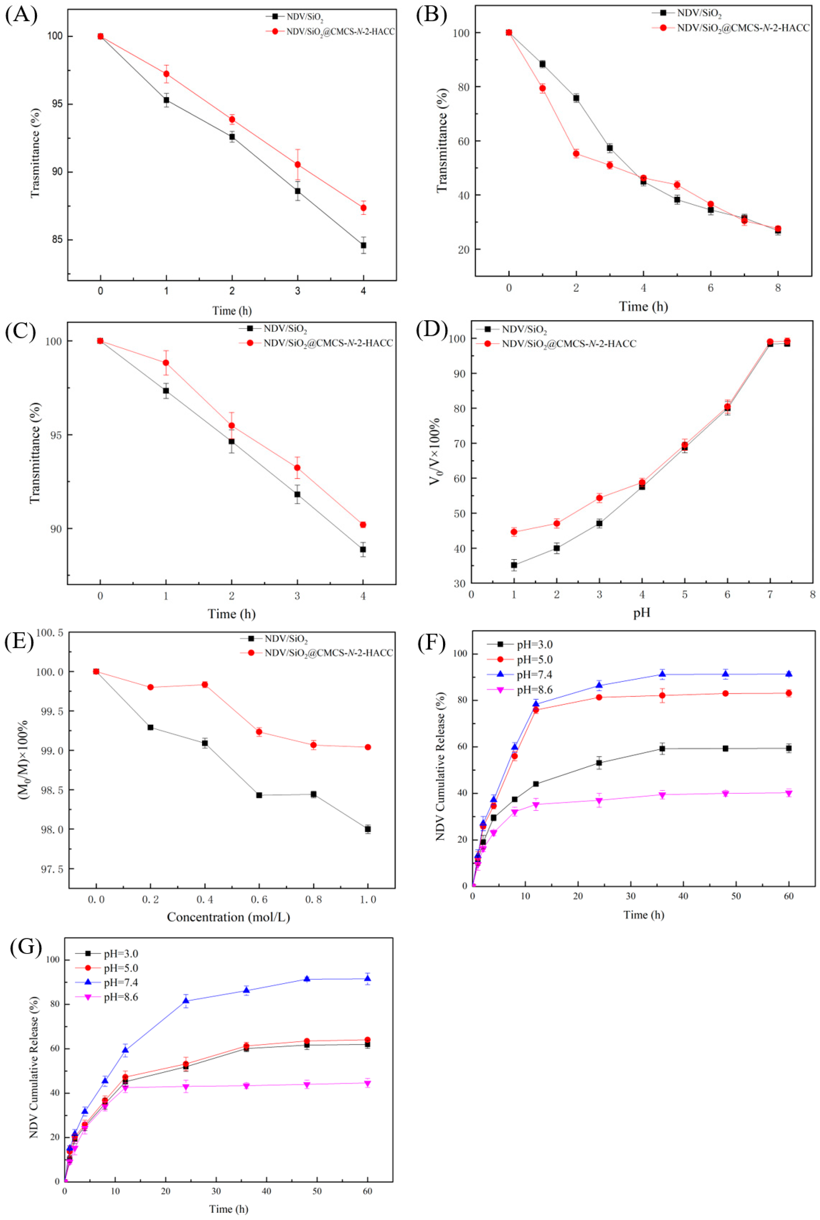 Molecules 26 02490 g008 Molecules 26 02490 g008