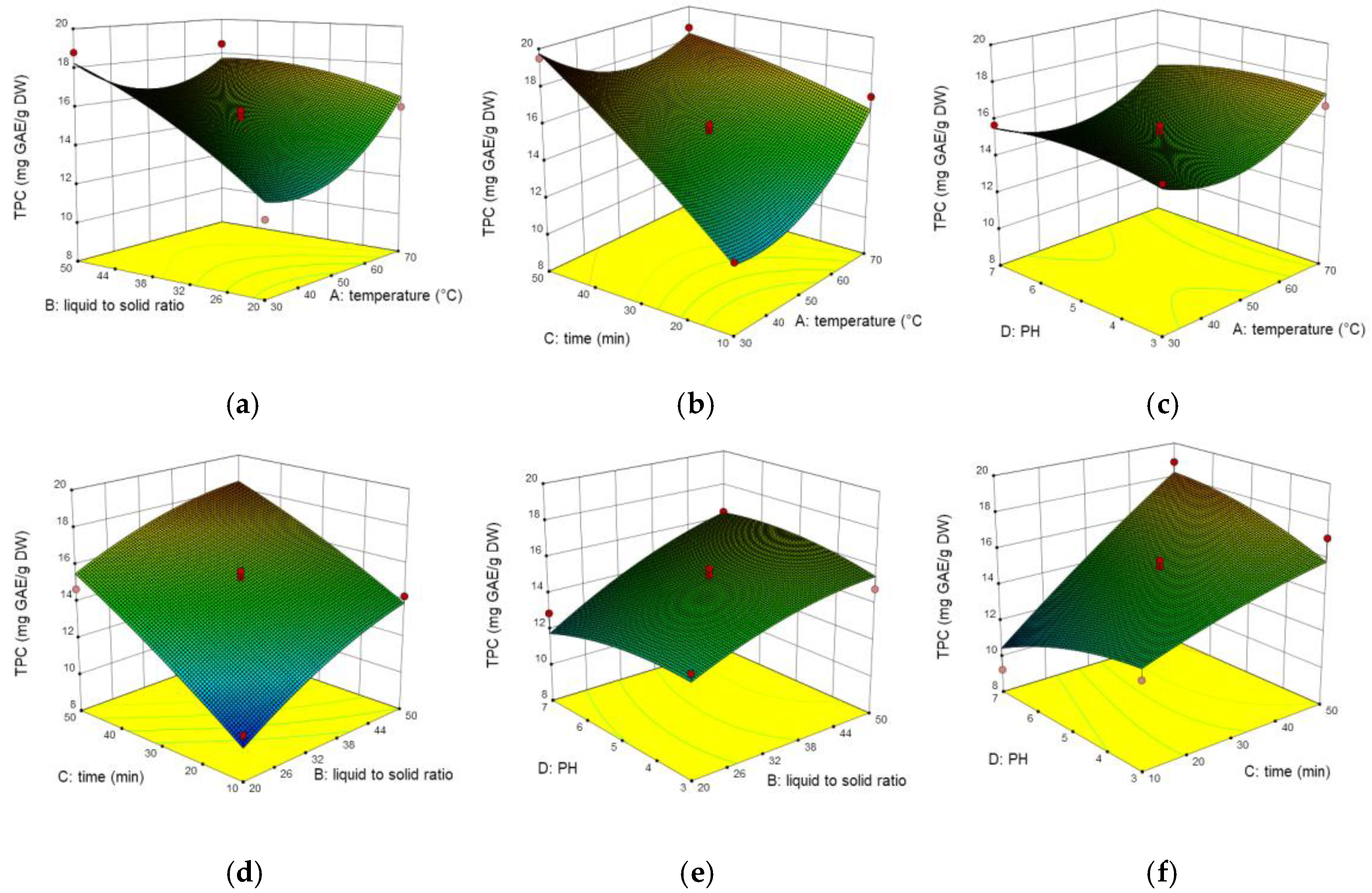 Molecules 26 02494 g002 Molecules 26 02494 g002