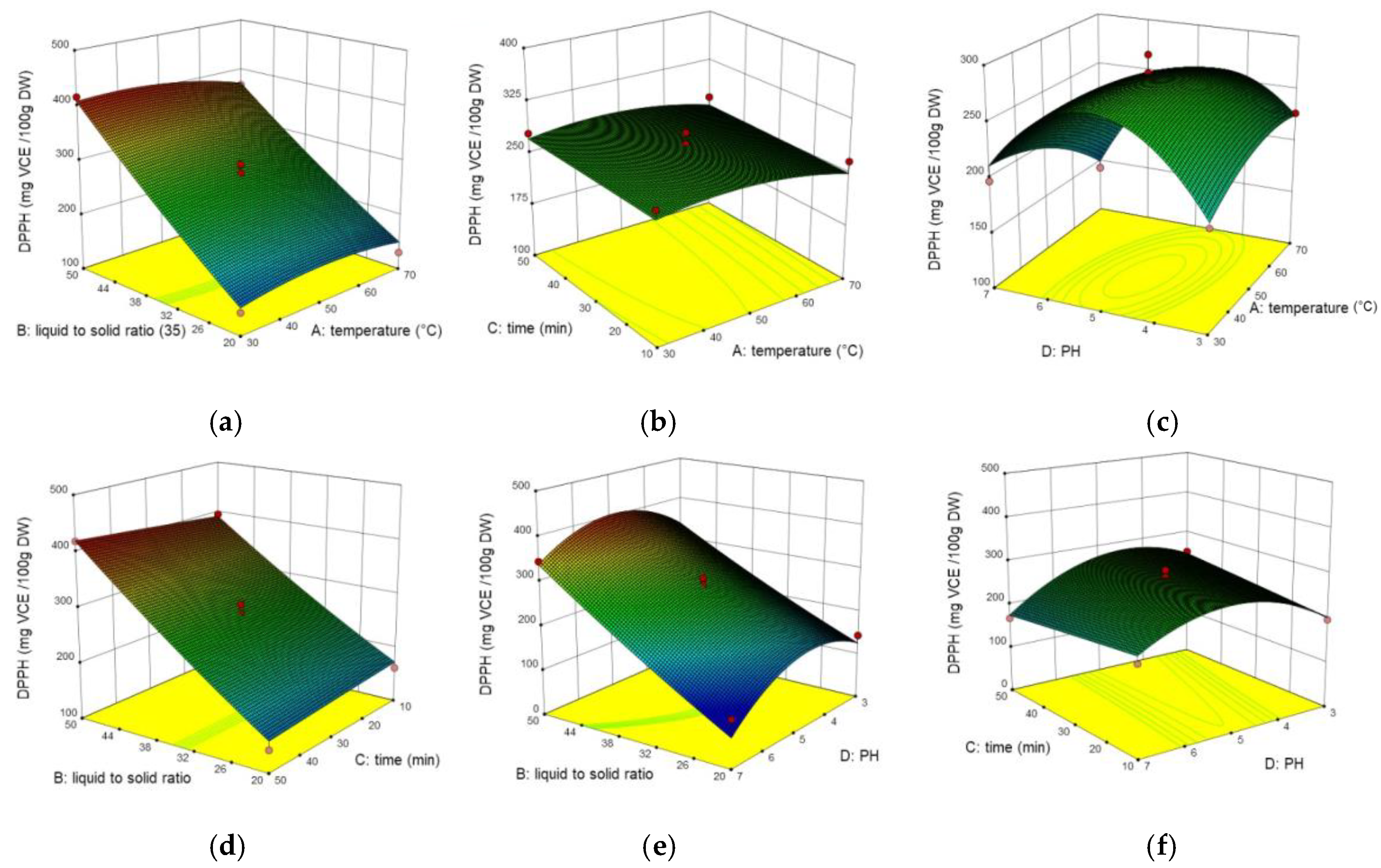 Molecules 26 02494 g003 Molecules 26 02494 g003