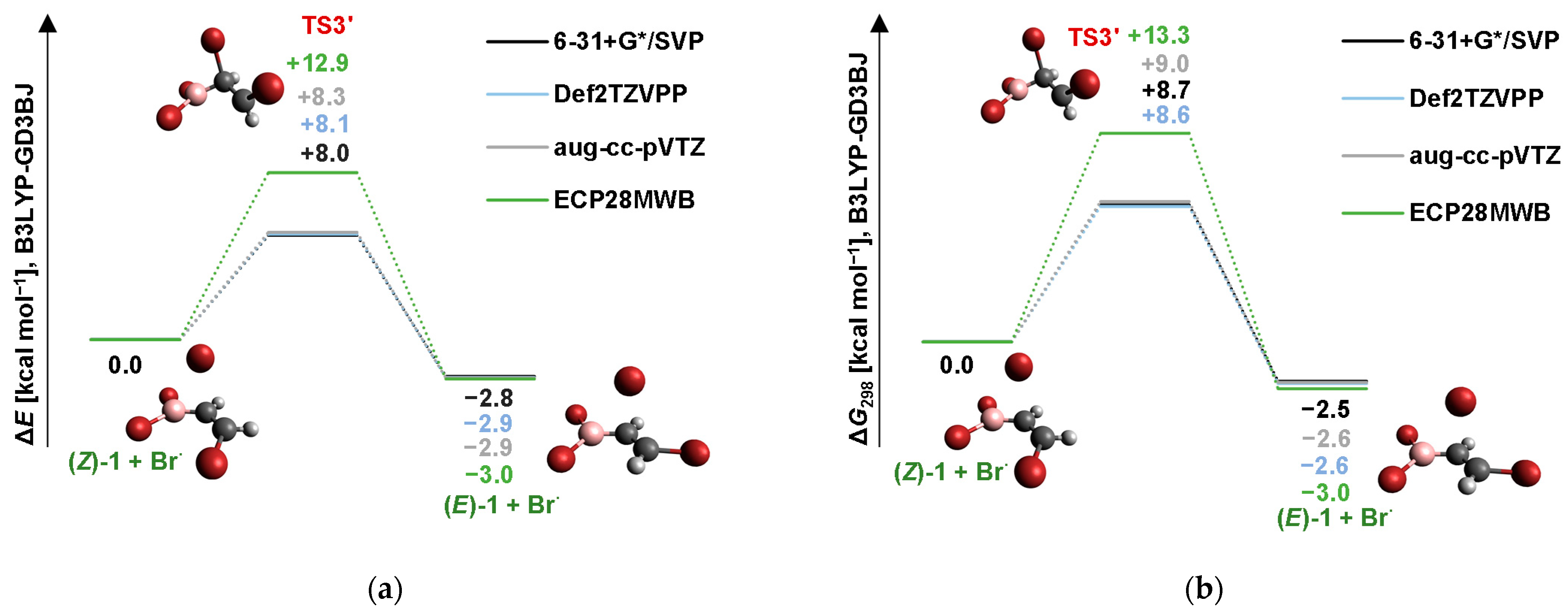 Molecules Free Full Text Free Radical Isomerizations In Acetylene Bromoboration Reaction Html