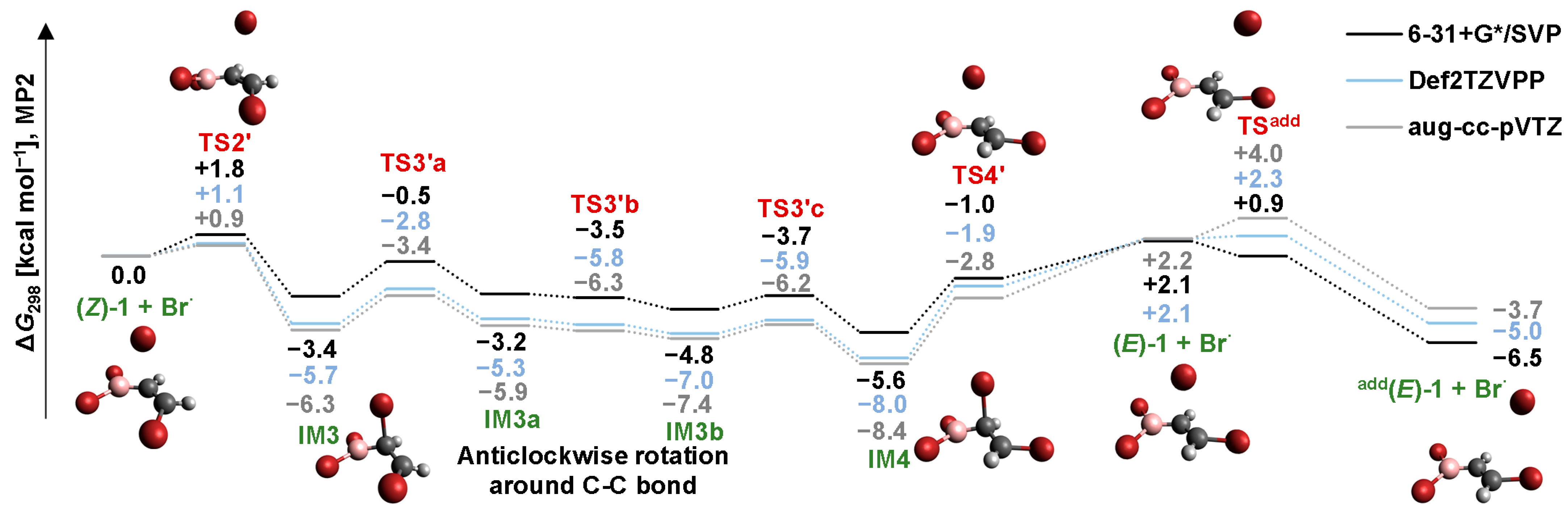 Molecules 26 02501 g010