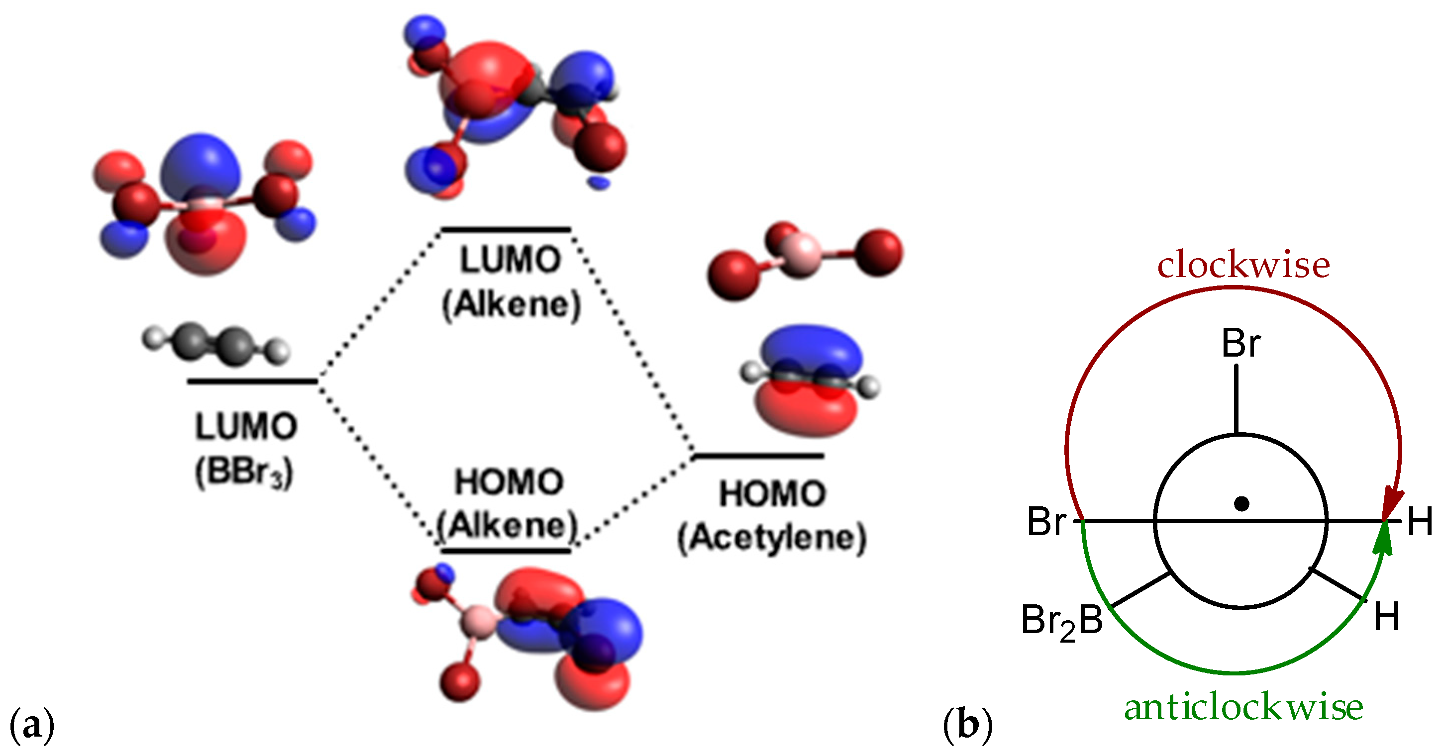 Molecules 26 02501 sch001