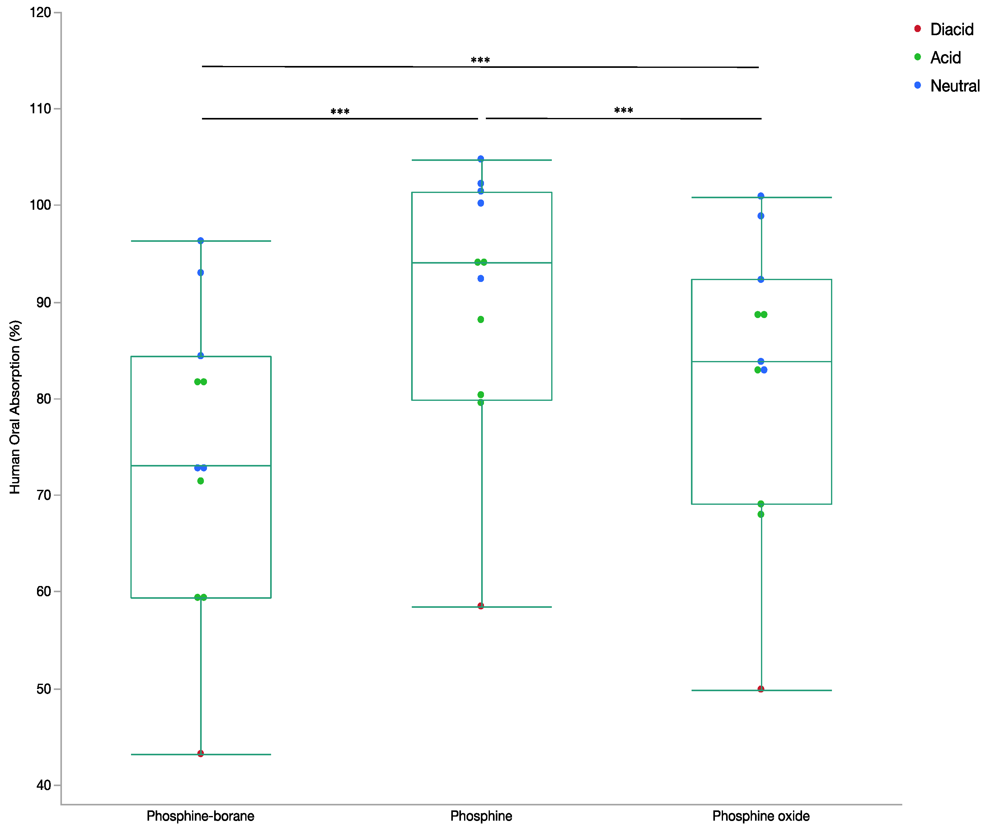 Molecules 26 02505 g003
