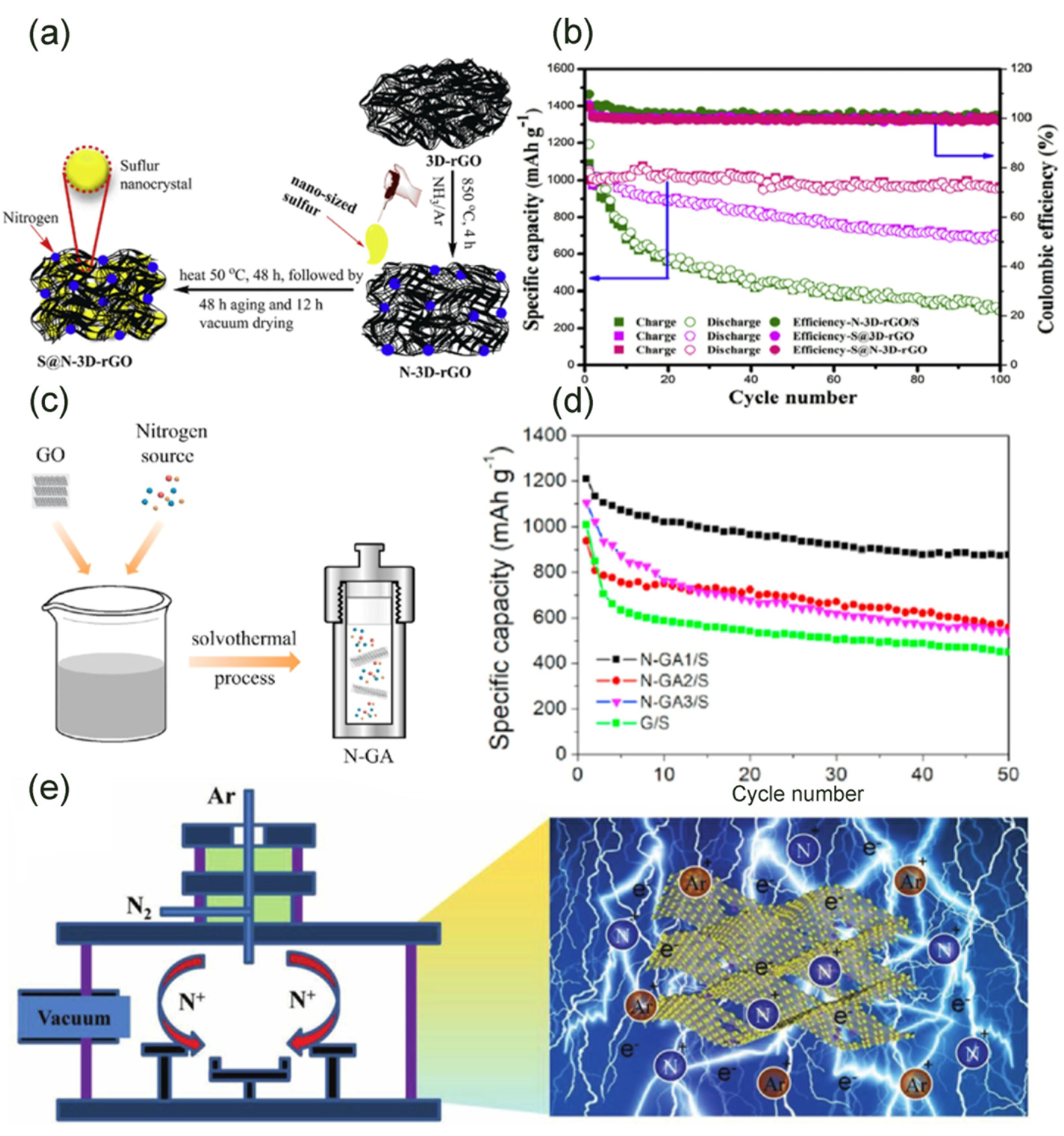 Molecules 26 02507 g004 Molecules 26 02507 g004