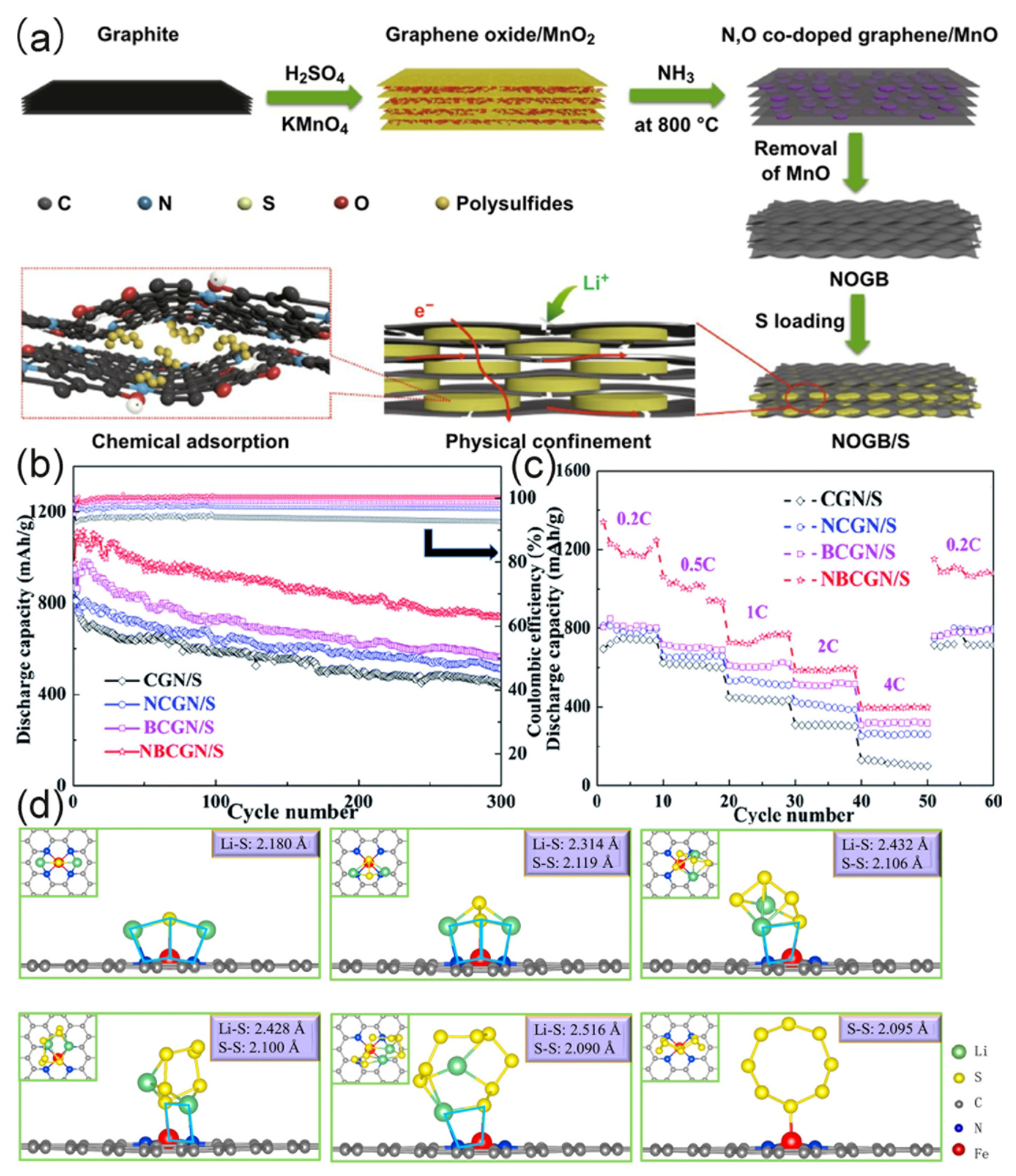 Molecules 26 02507 g007 Molecules 26 02507 g007