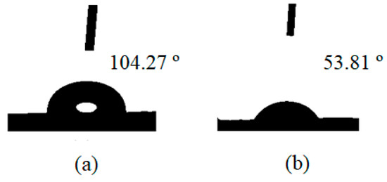 Molecules  Free Full-Text  Floating ZnO QDs-Modified TiO2/LLDPE 