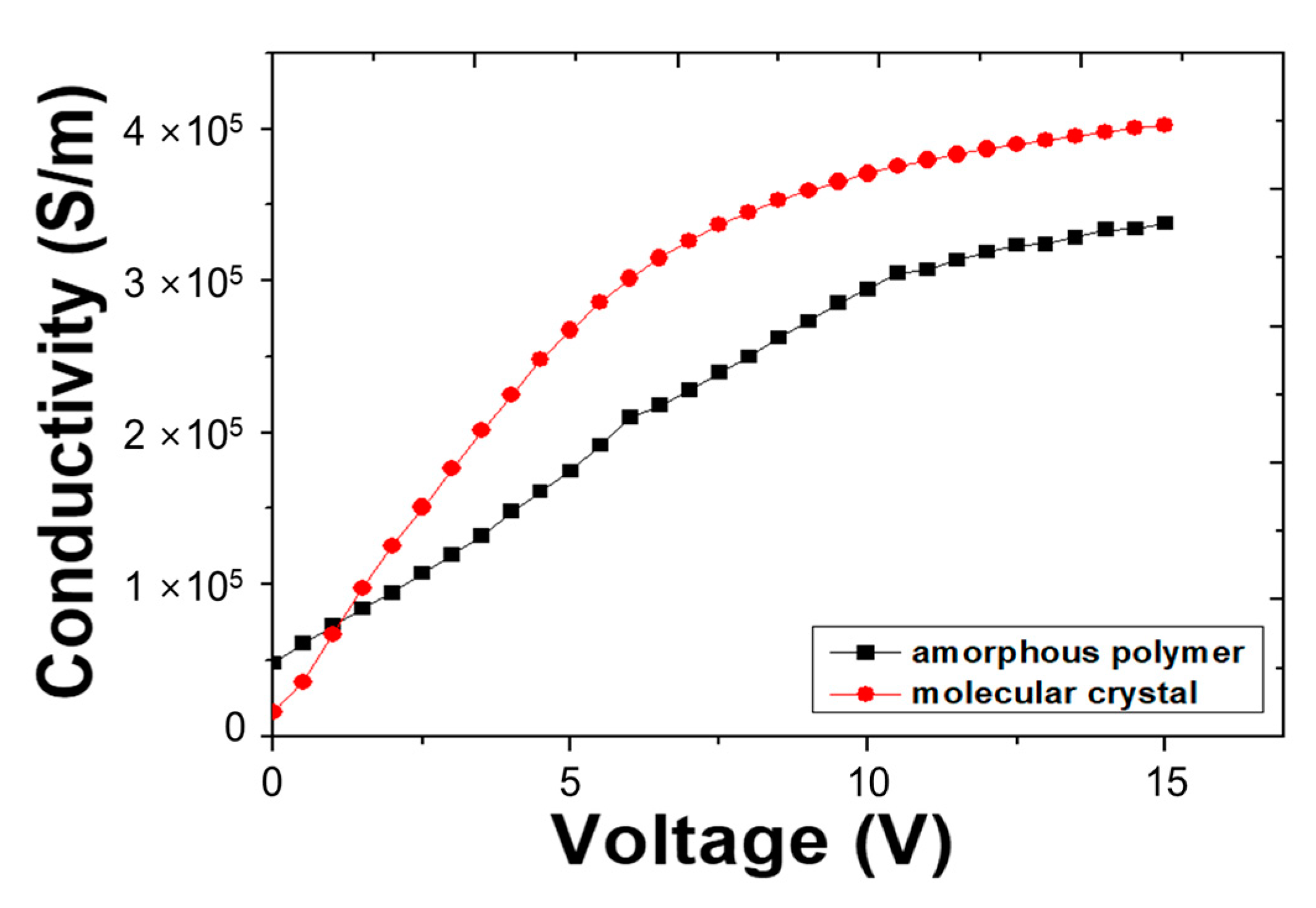 Molecules 26 02512 g007 Molecules 26 02512 g007