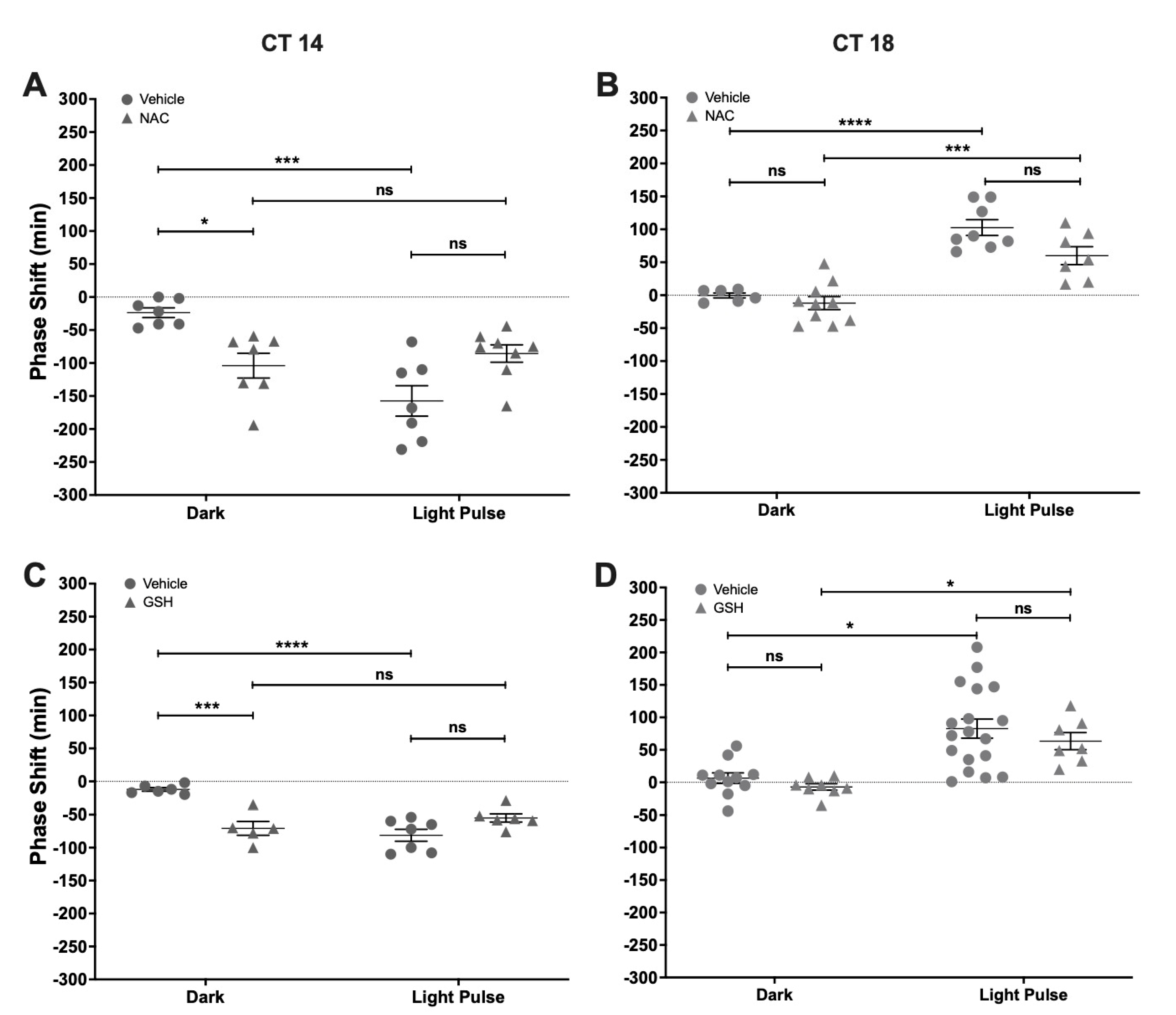 Molecules 26 02514 g004 Molecules 26 02514 g004