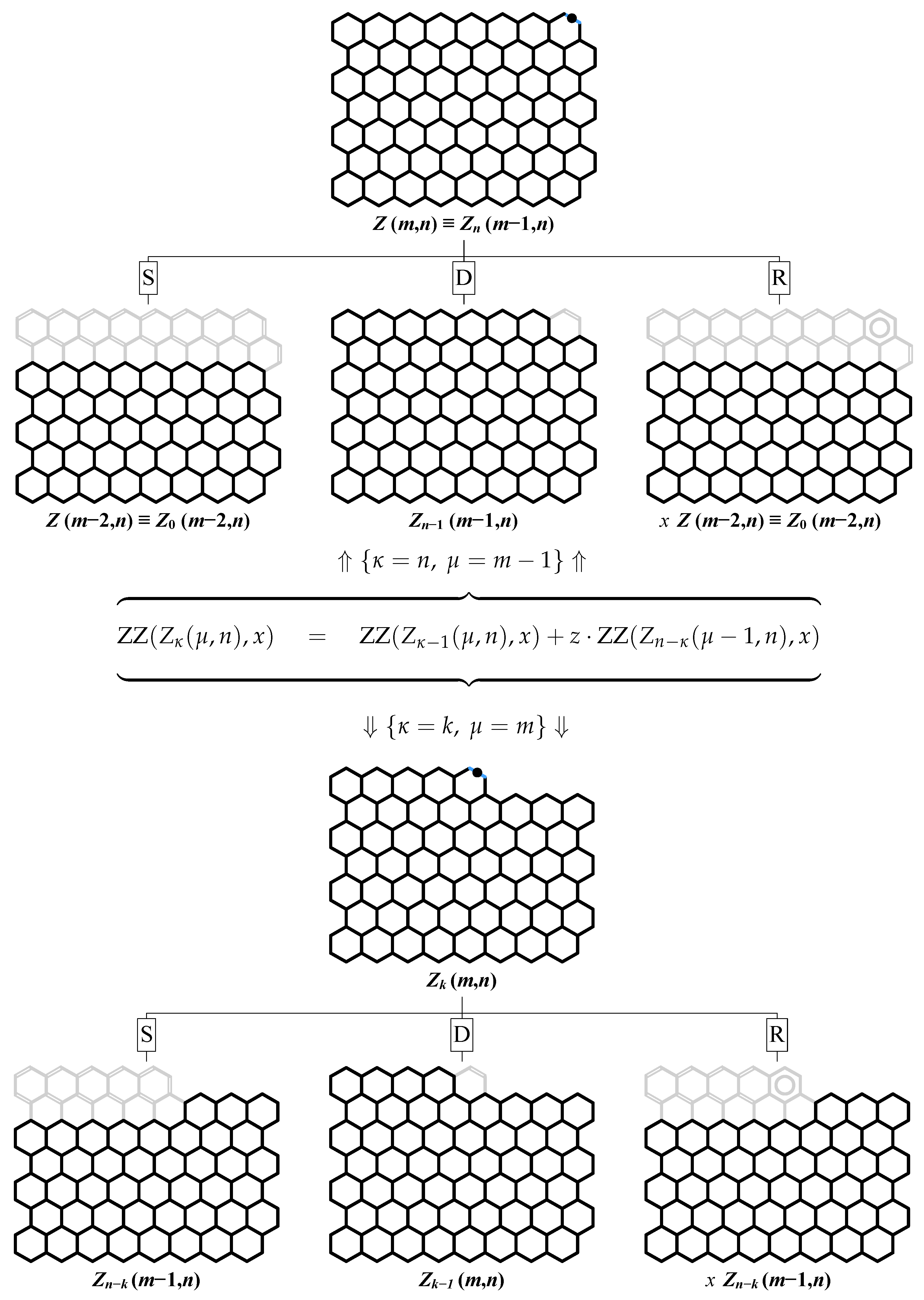 Molecules 26 02524 g005