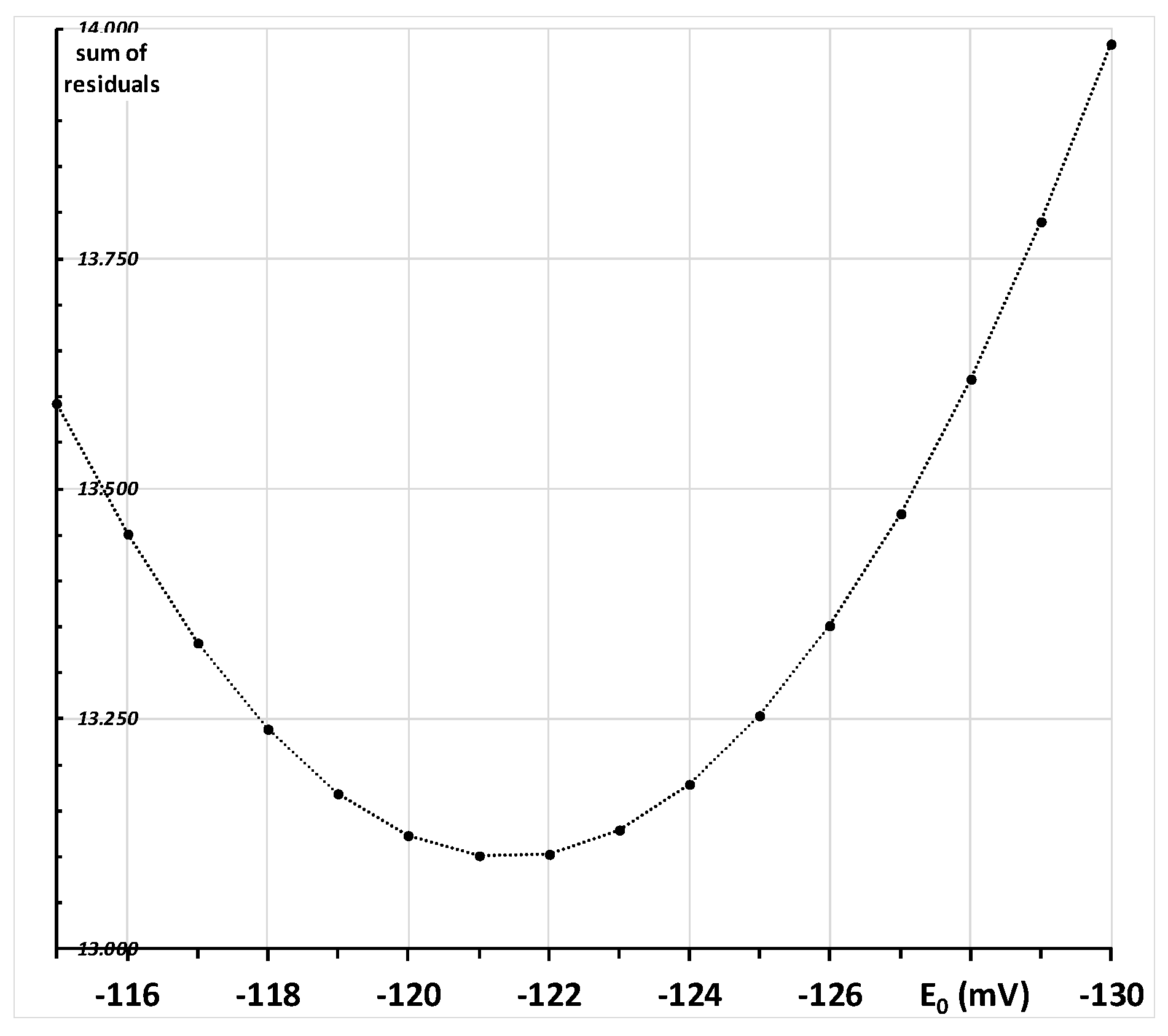Molecules 26 02528 g0a3 Molecules 26 02528 g0a3