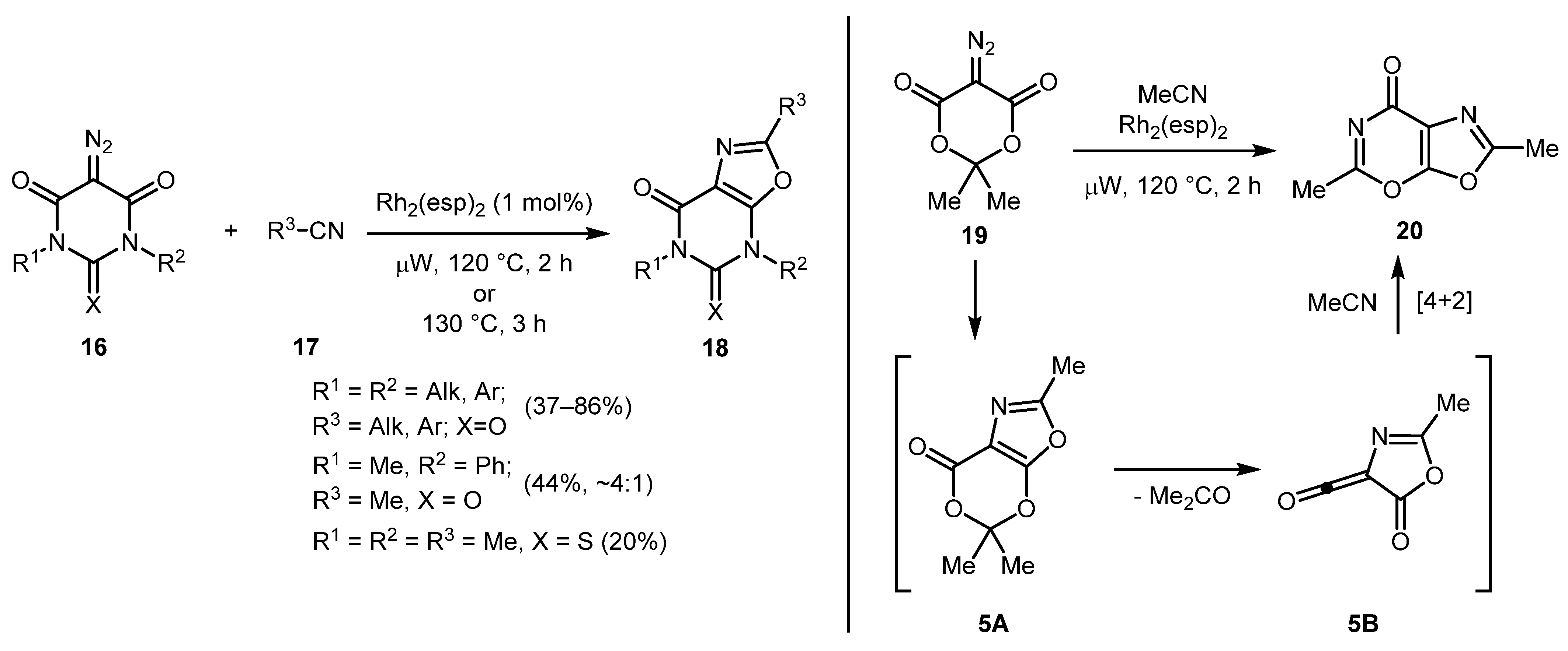 Molecules 26 02530 sch005 Molecules 26 02530 sch005