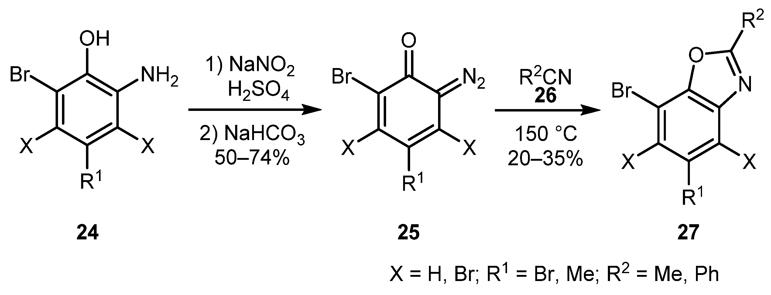 Molecules 26 02530 sch007 Molecules 26 02530 sch007
