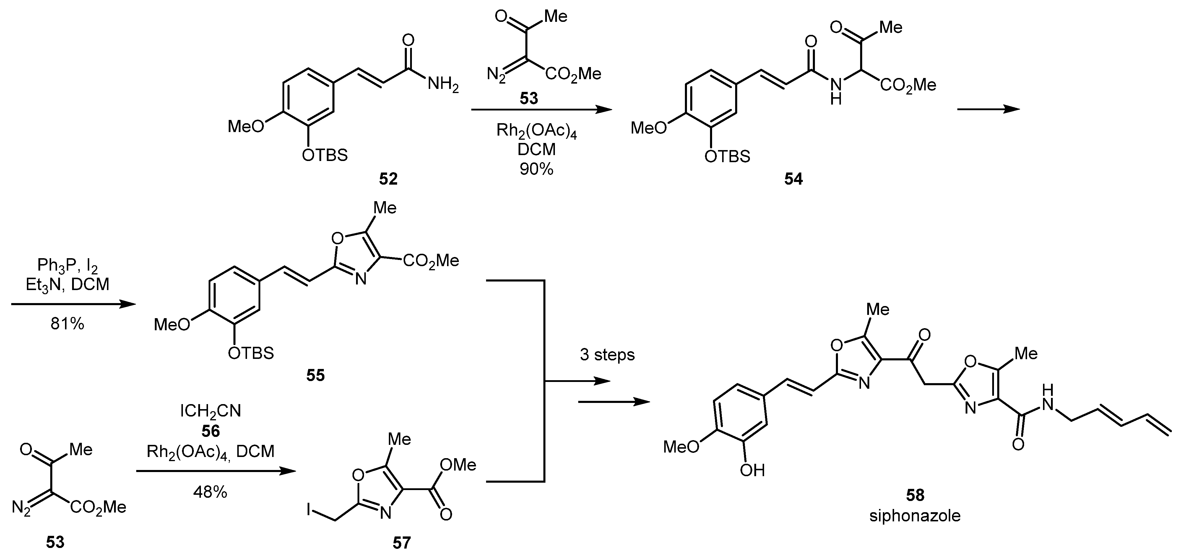 Molecules 26 02530 sch014 Molecules 26 02530 sch014