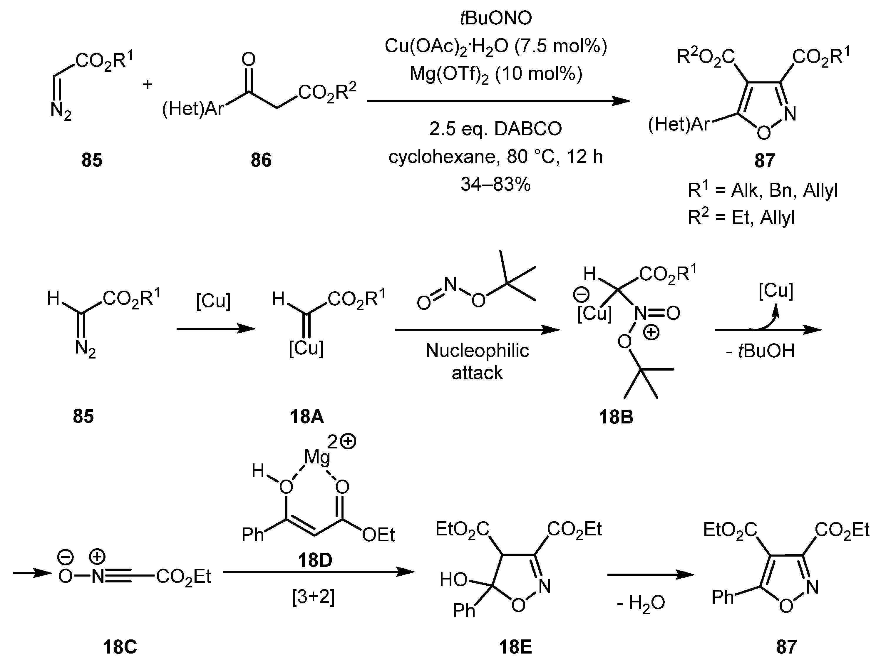 Molecules 26 02530 sch018 Molecules 26 02530 sch018