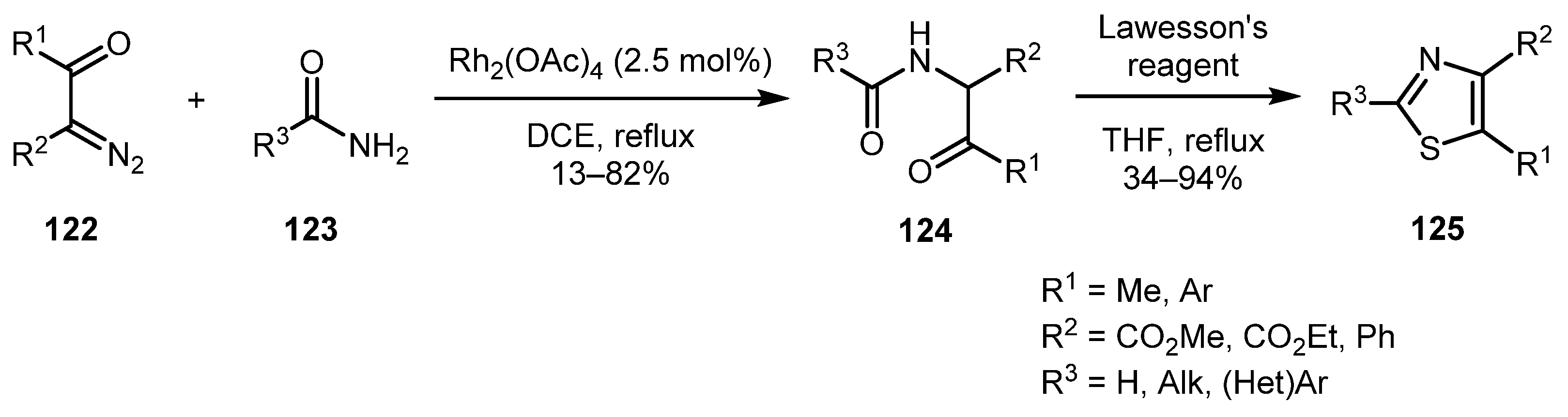 Molecules 26 02530 sch027 Molecules 26 02530 sch027