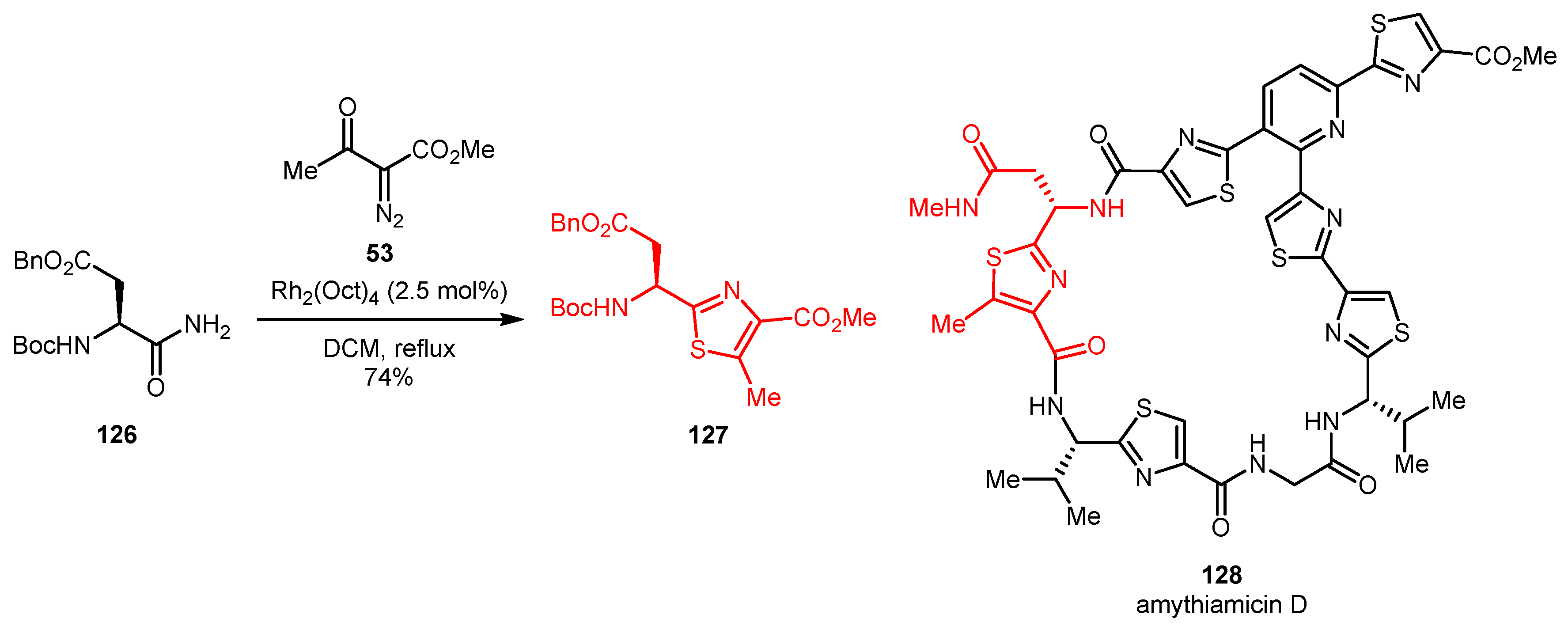 Molecules 26 02530 sch028 Molecules 26 02530 sch028