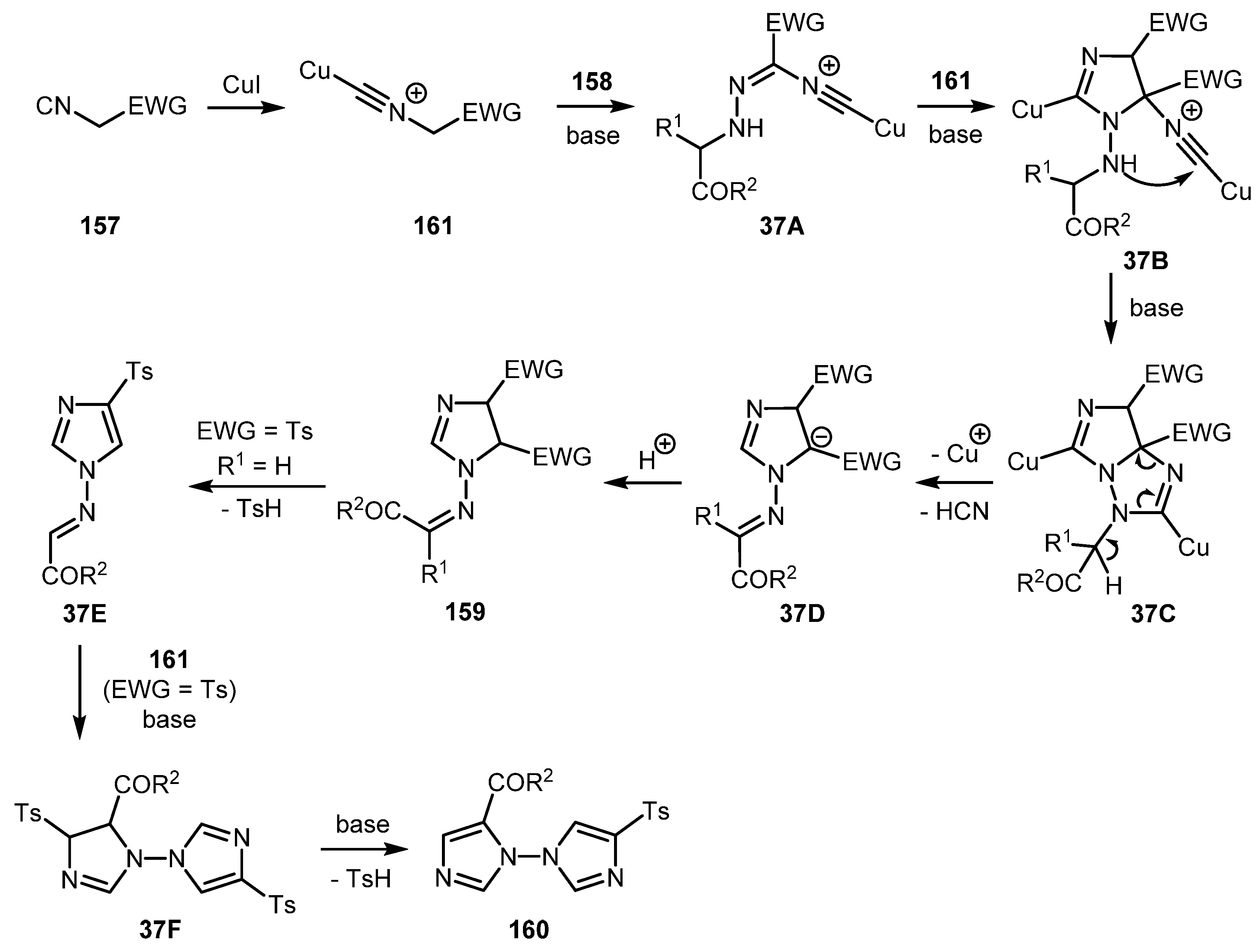 Molecules 26 02530 sch037 Molecules 26 02530 sch037
