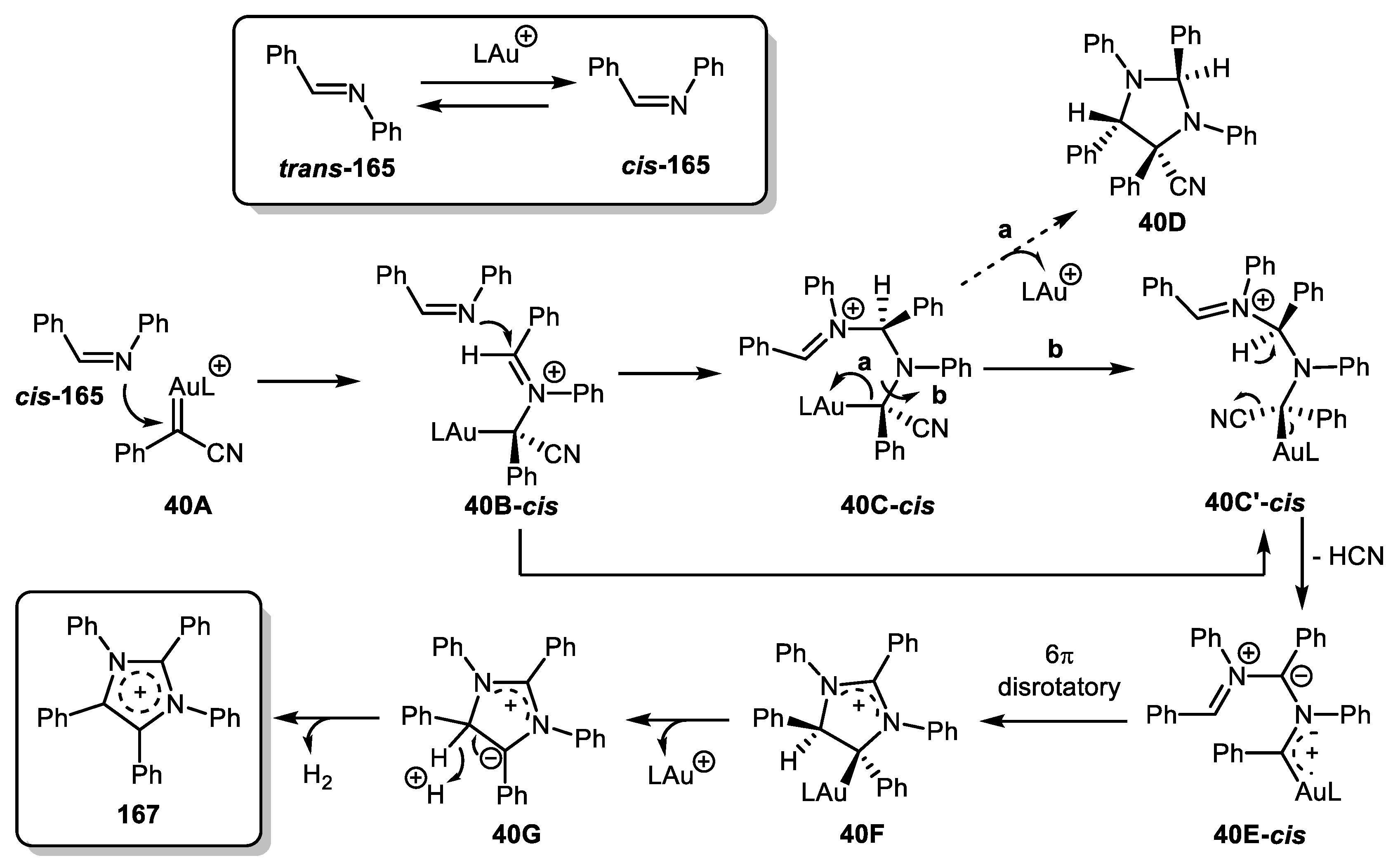 Molecules 26 02530 sch040 Molecules 26 02530 sch040