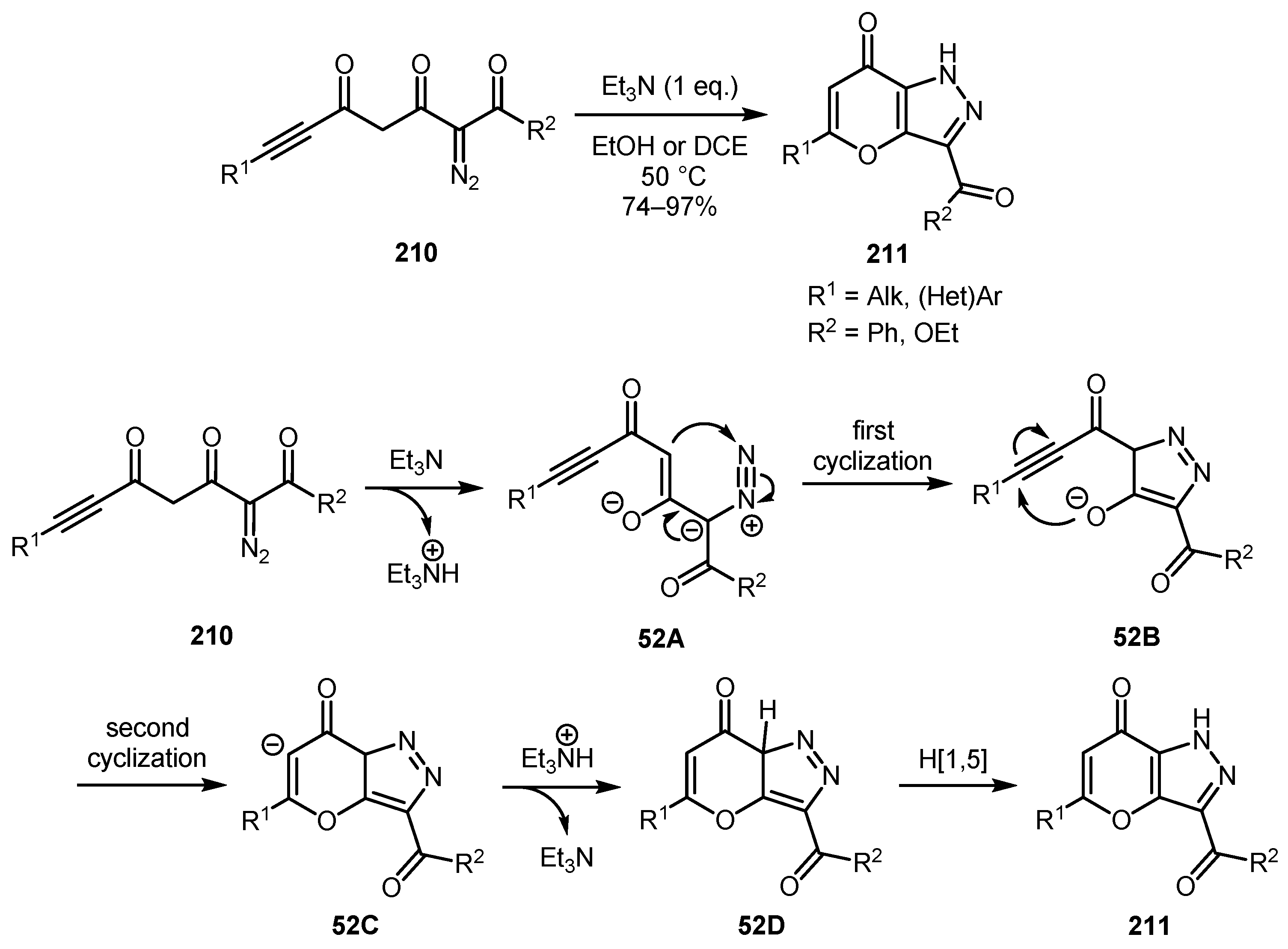 Molecules 26 02530 sch052 Molecules 26 02530 sch052