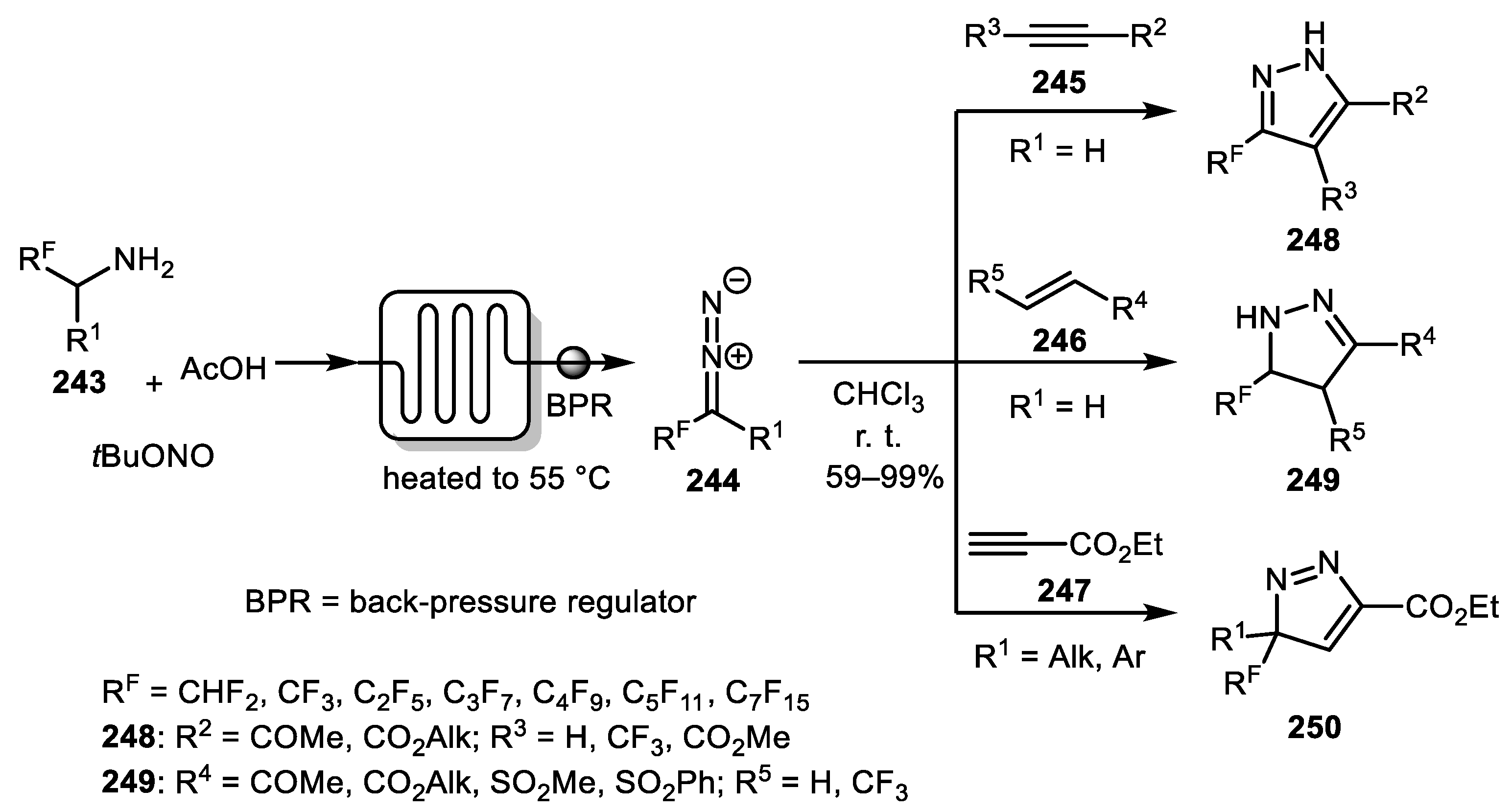 Molecules 26 02530 sch061 Molecules 26 02530 sch061