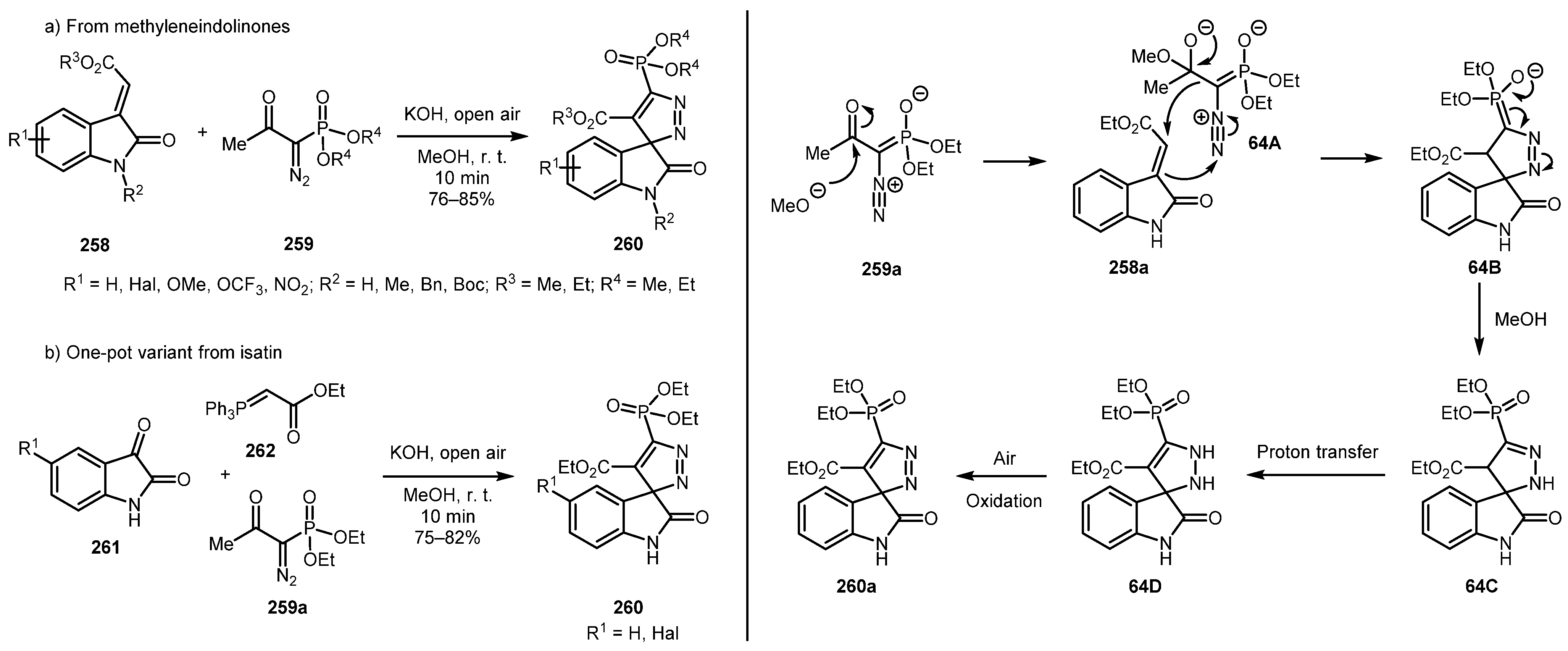 Molecules 26 02530 sch064 Molecules 26 02530 sch064