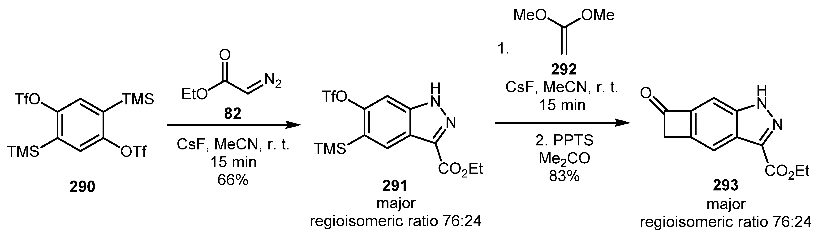 Molecules 26 02530 sch070 Molecules 26 02530 sch070