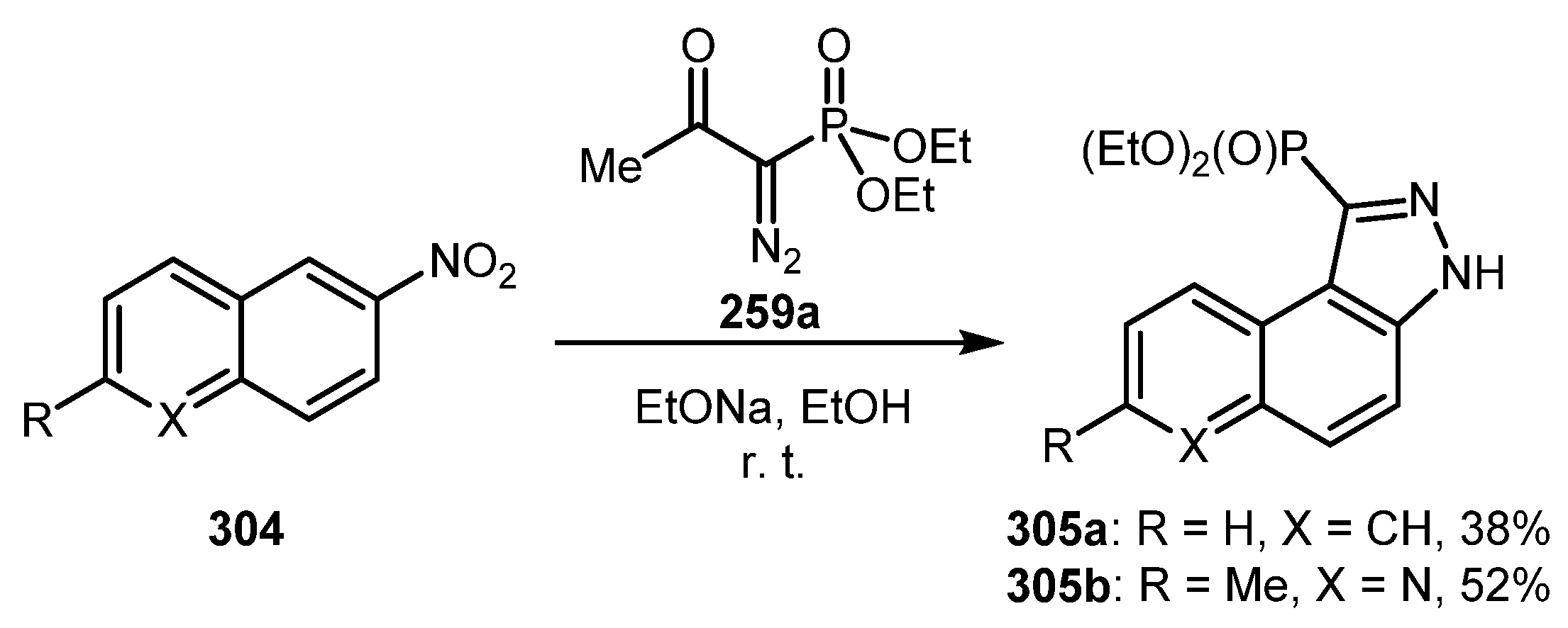 Molecules 26 02530 sch073 Molecules 26 02530 sch073