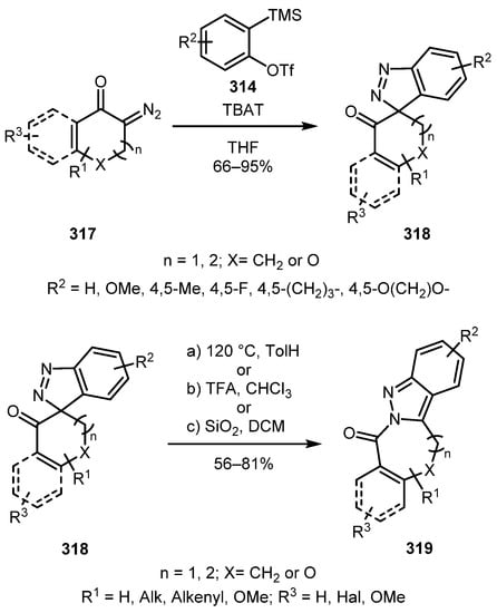 Molecules Free Full Text Diazocarbonyl And Related Compounds In The Synthesis Of Azoles Html