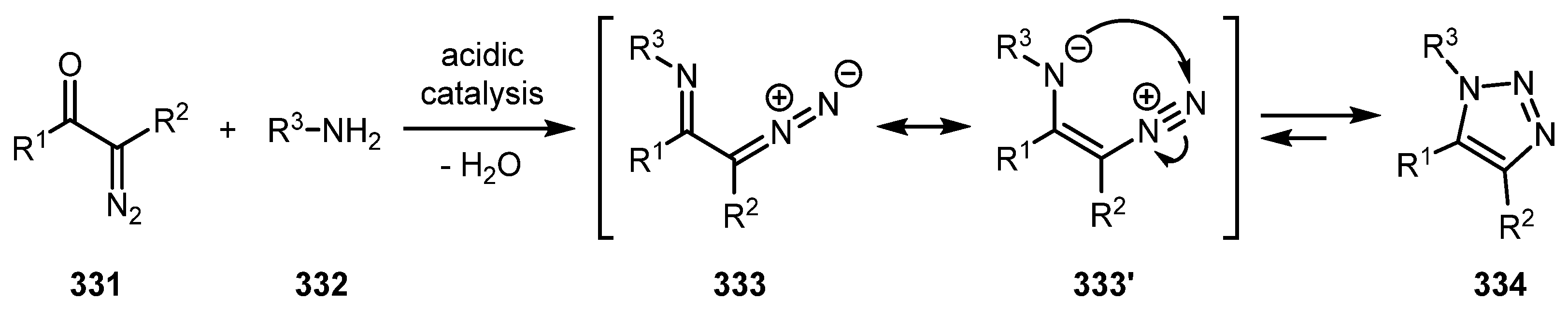 Molecules 26 02530 sch082 Molecules 26 02530 sch082