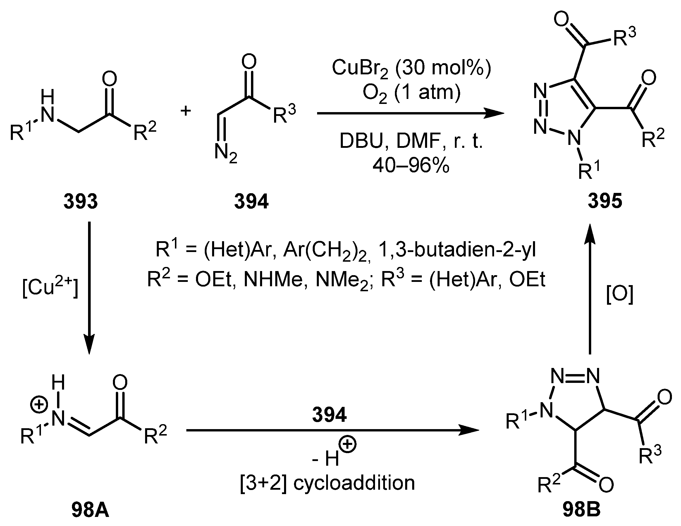 Molecules 26 02530 sch098 Molecules 26 02530 sch098