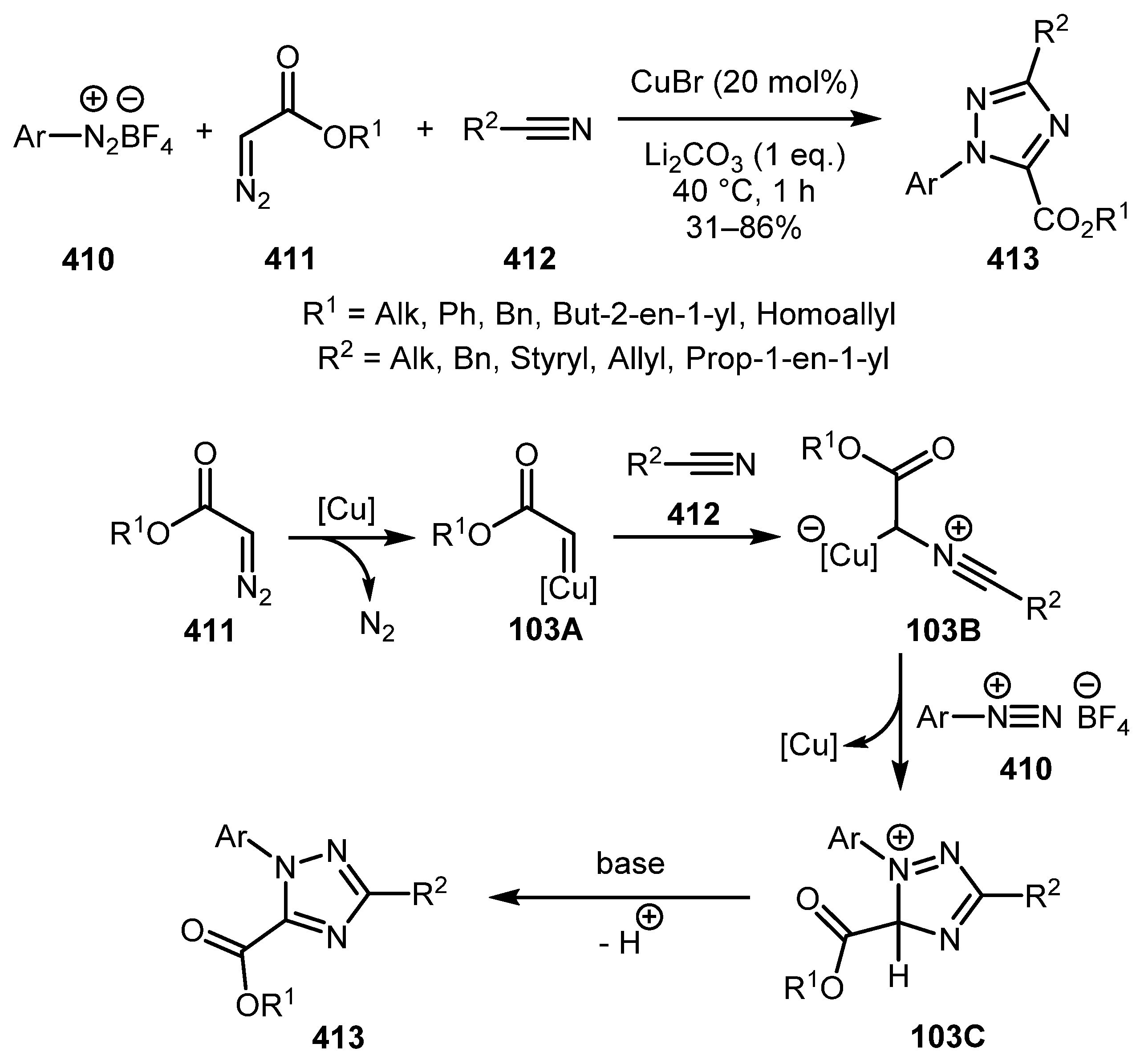 Molecules 26 02530 sch103 Molecules 26 02530 sch103