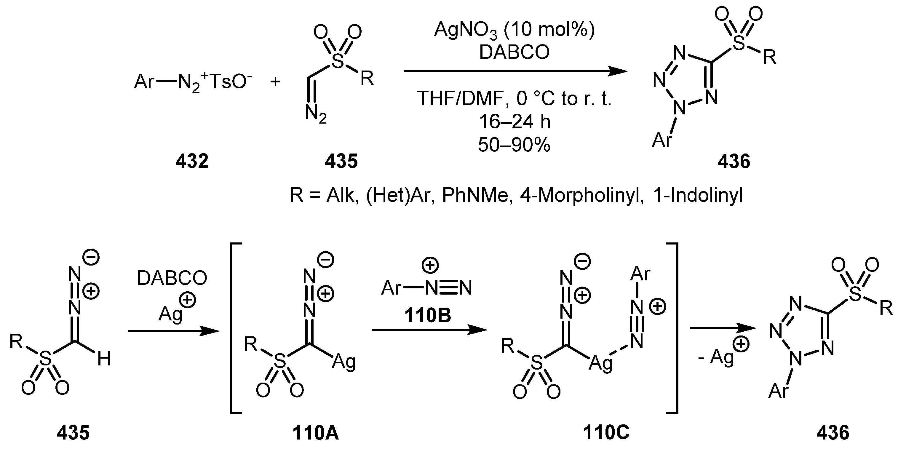 Molecules 26 02530 sch110 Molecules 26 02530 sch110