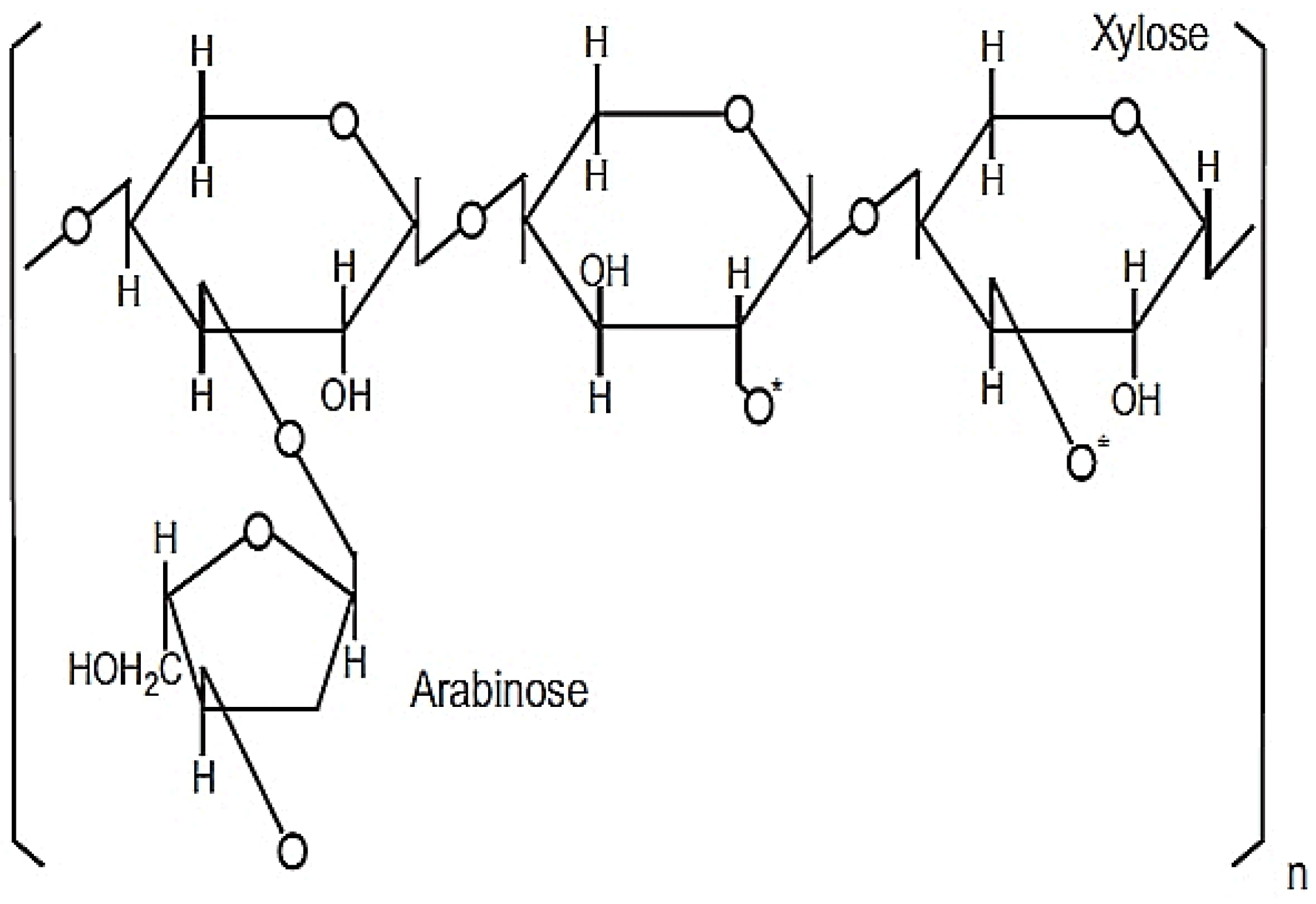 Molecules 26 02539 g003