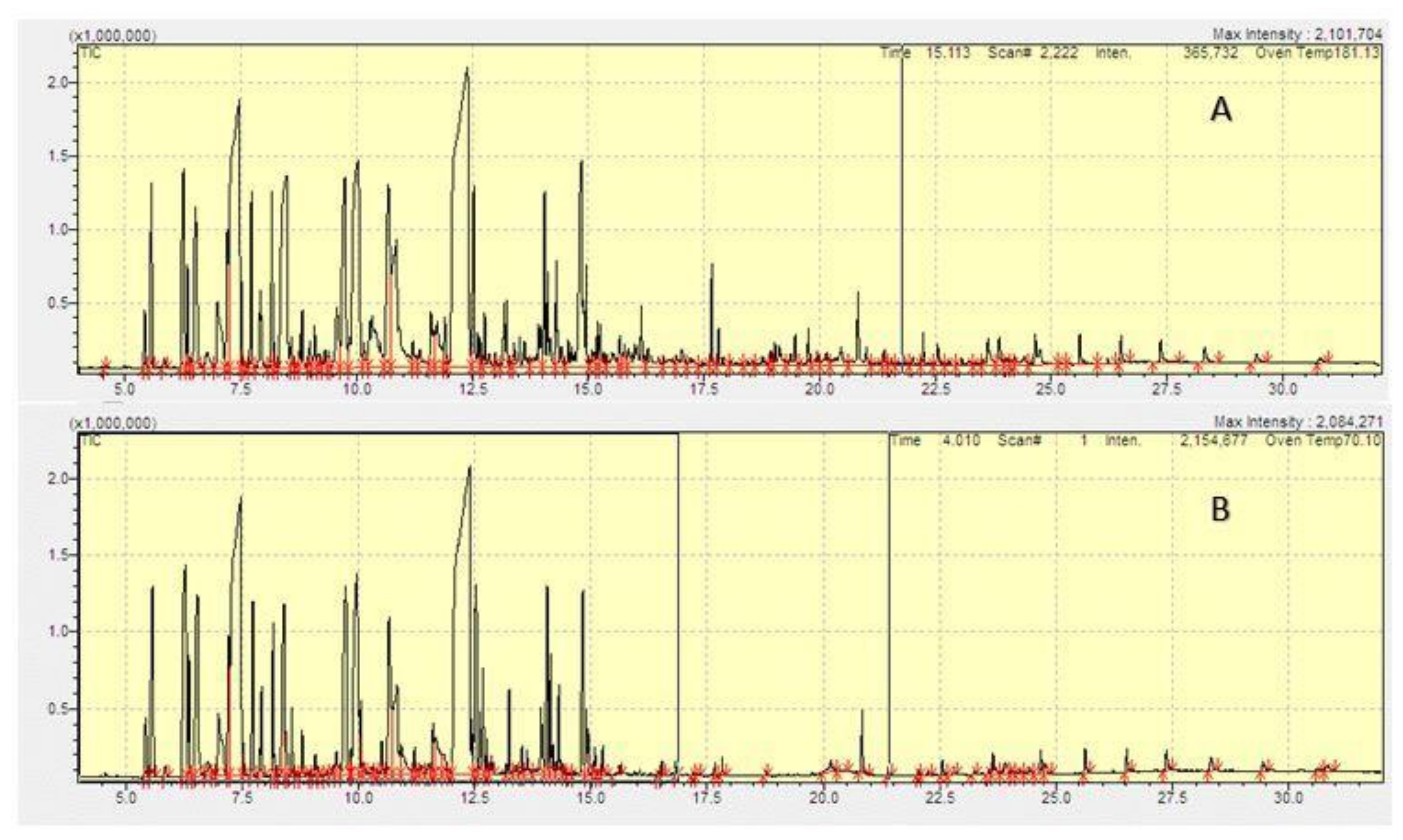 Molecules 26 02546 g001 Molecules 26 02546 g001