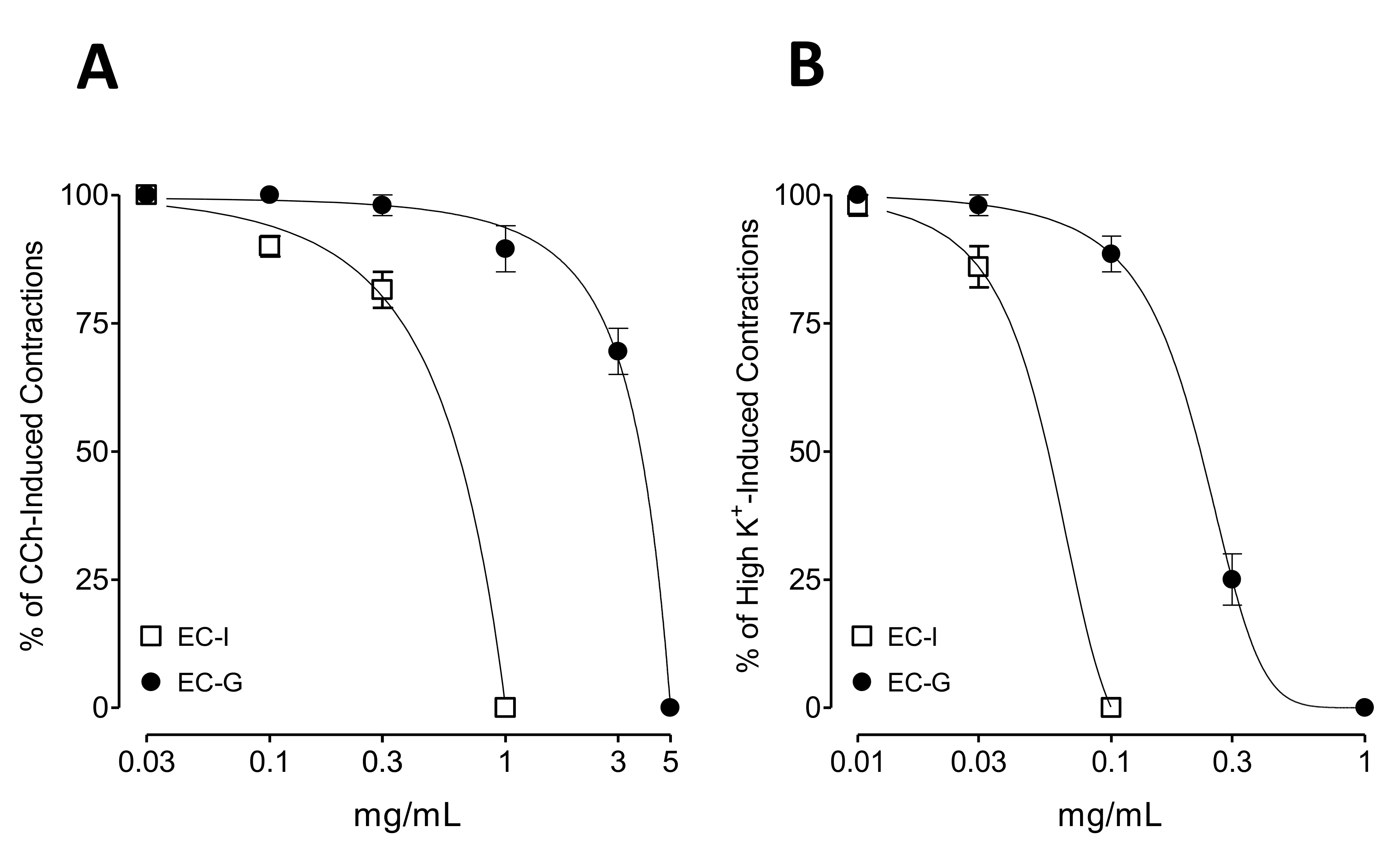 Molecules 26 02546 g003 Molecules 26 02546 g003