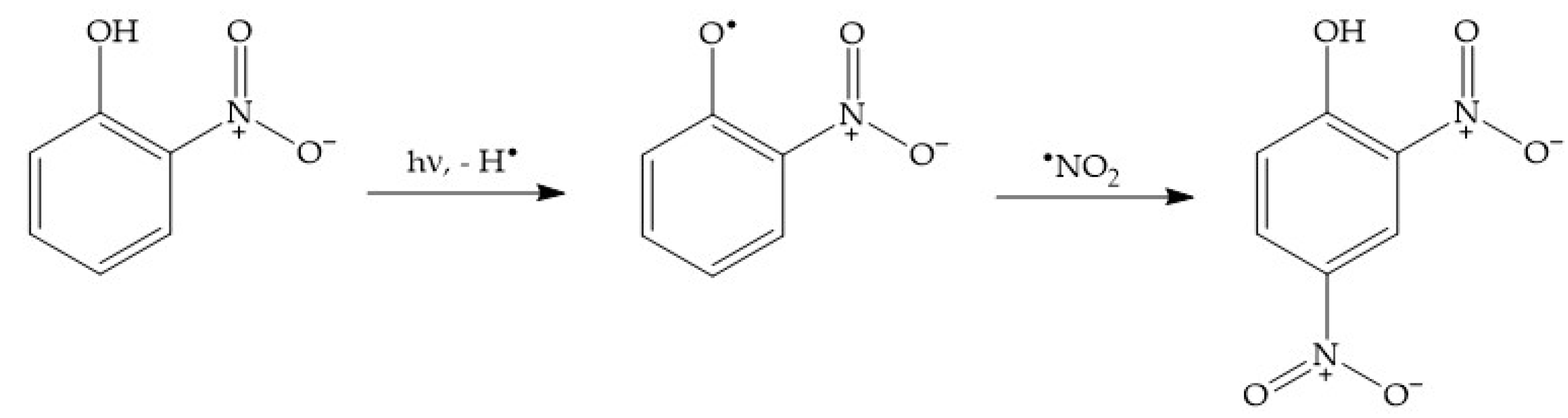 Molecules 26 02550 sch009