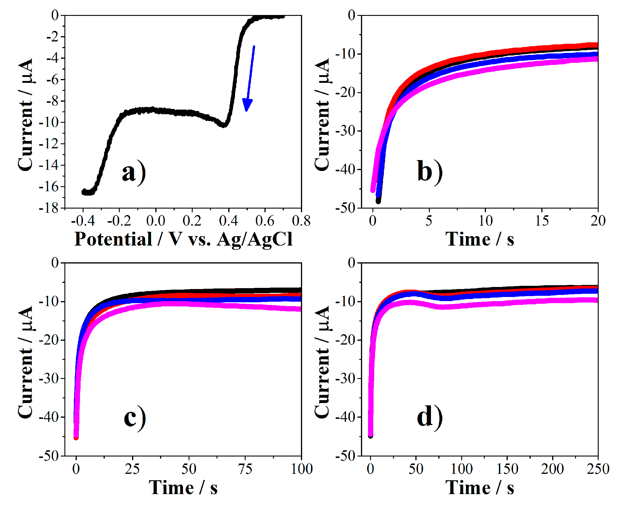 Molecules 26 02559 g004 Molecules 26 02559 g004