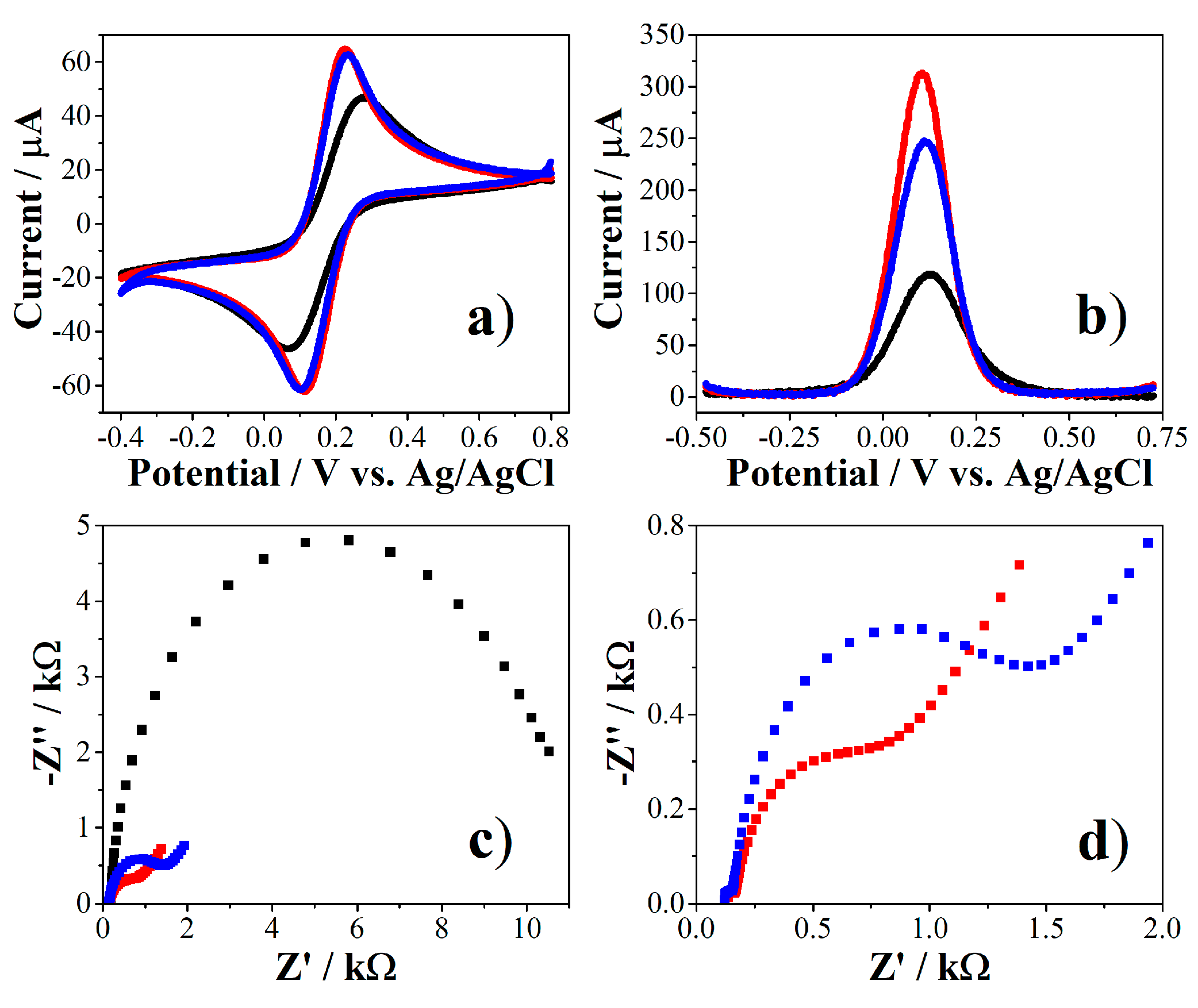 Molecules 26 02559 g008 Molecules 26 02559 g008