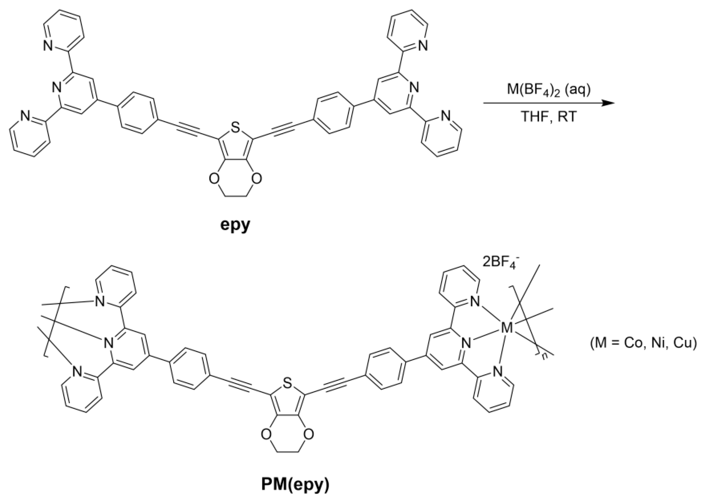 Molecules 26 02560 g001 Molecules 26 02560 g001