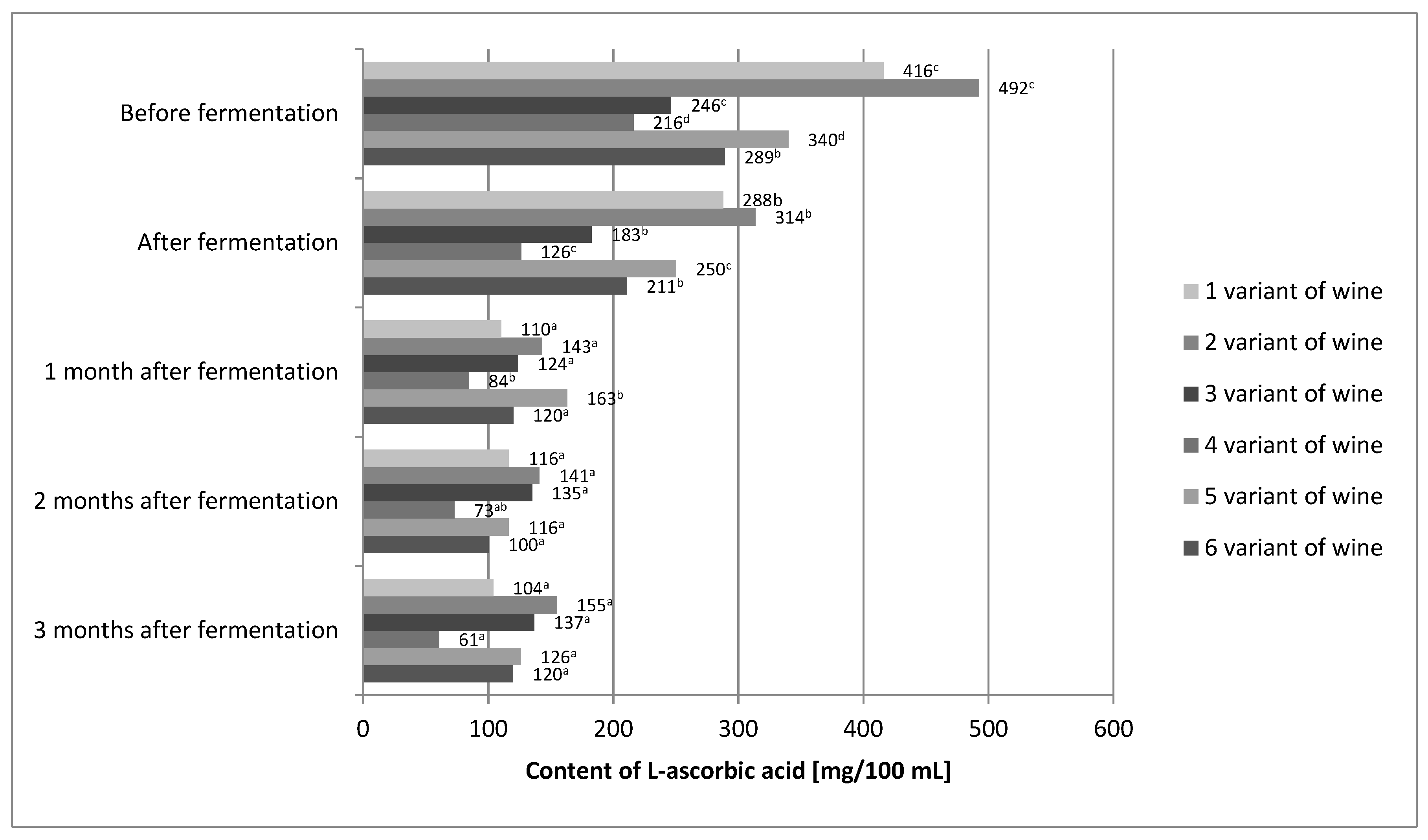 Molecules 26 02561 g002 Molecules 26 02561 g002