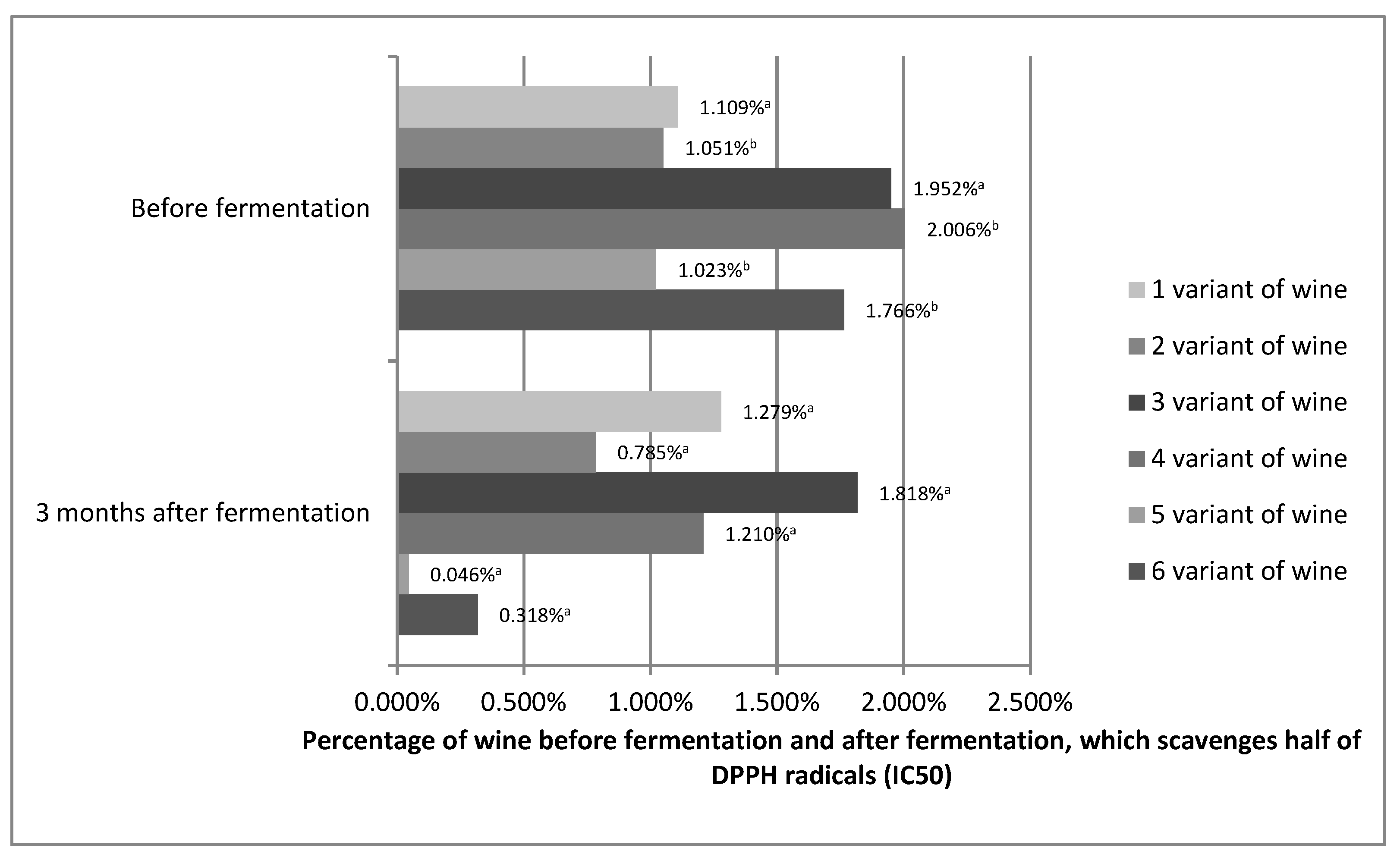 Molecules 26 02561 g003 Molecules 26 02561 g003