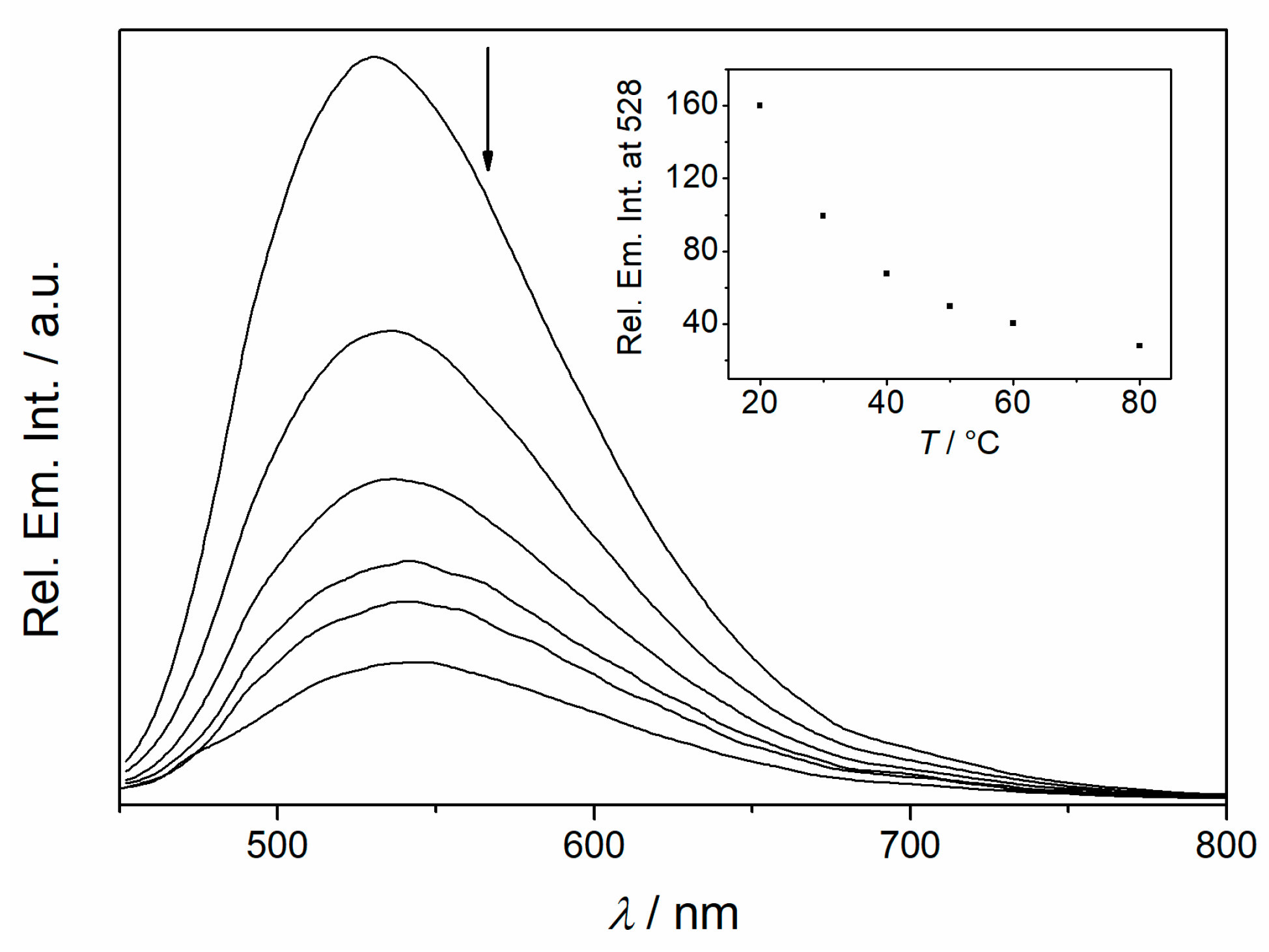 Molecules 26 02566 g001 Molecules 26 02566 g001