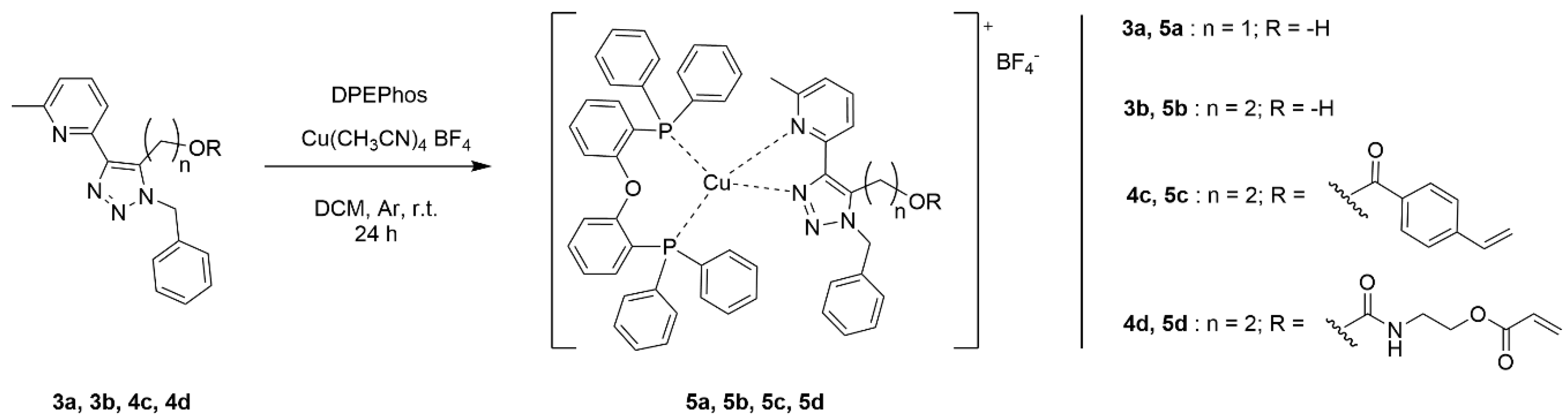 Molecules Free Full Text Cyan Emitting Cu I Complexes And Their Luminescent Metallopolymers Html