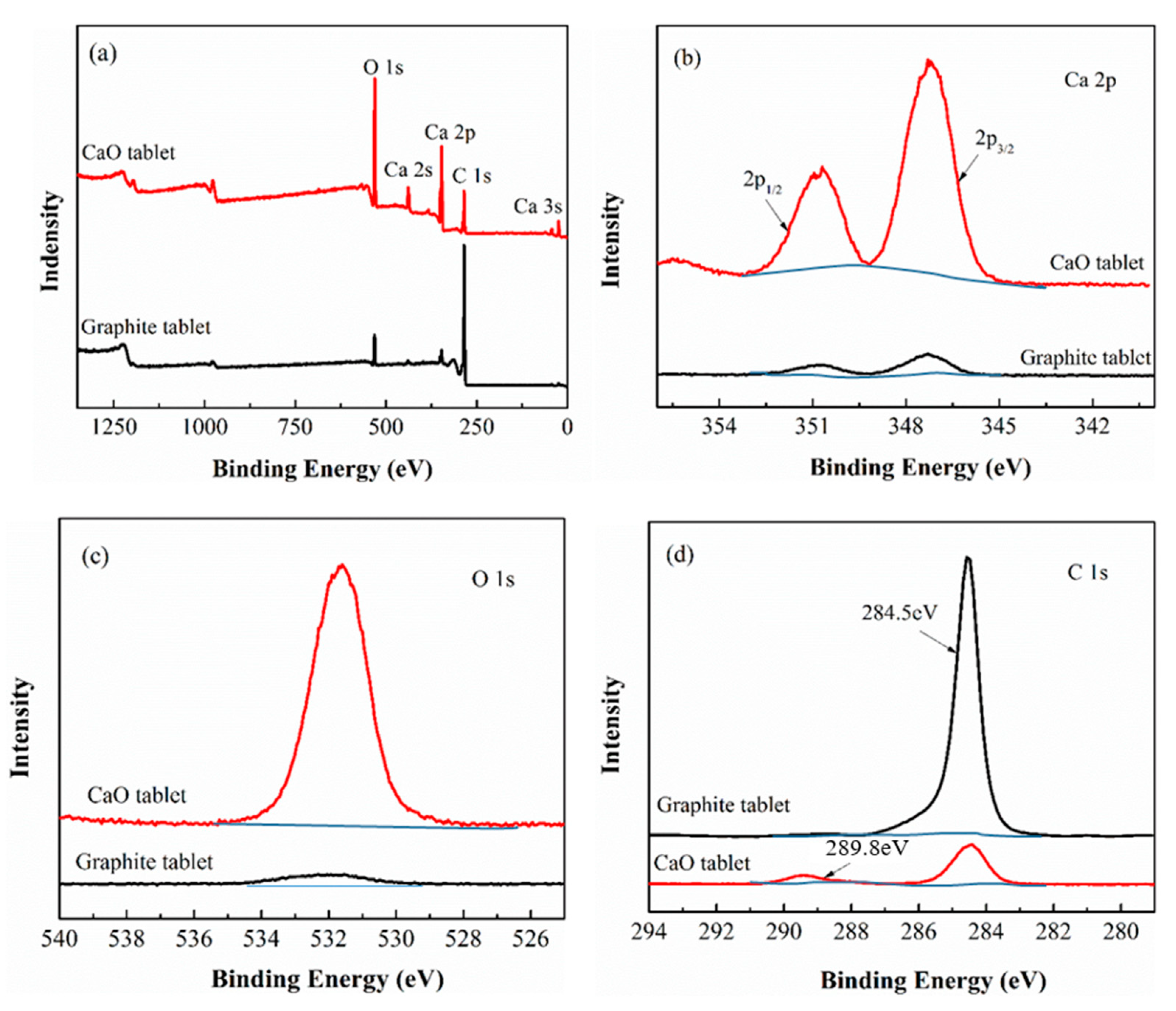Molecules 26 02568 g006 Molecules 26 02568 g006