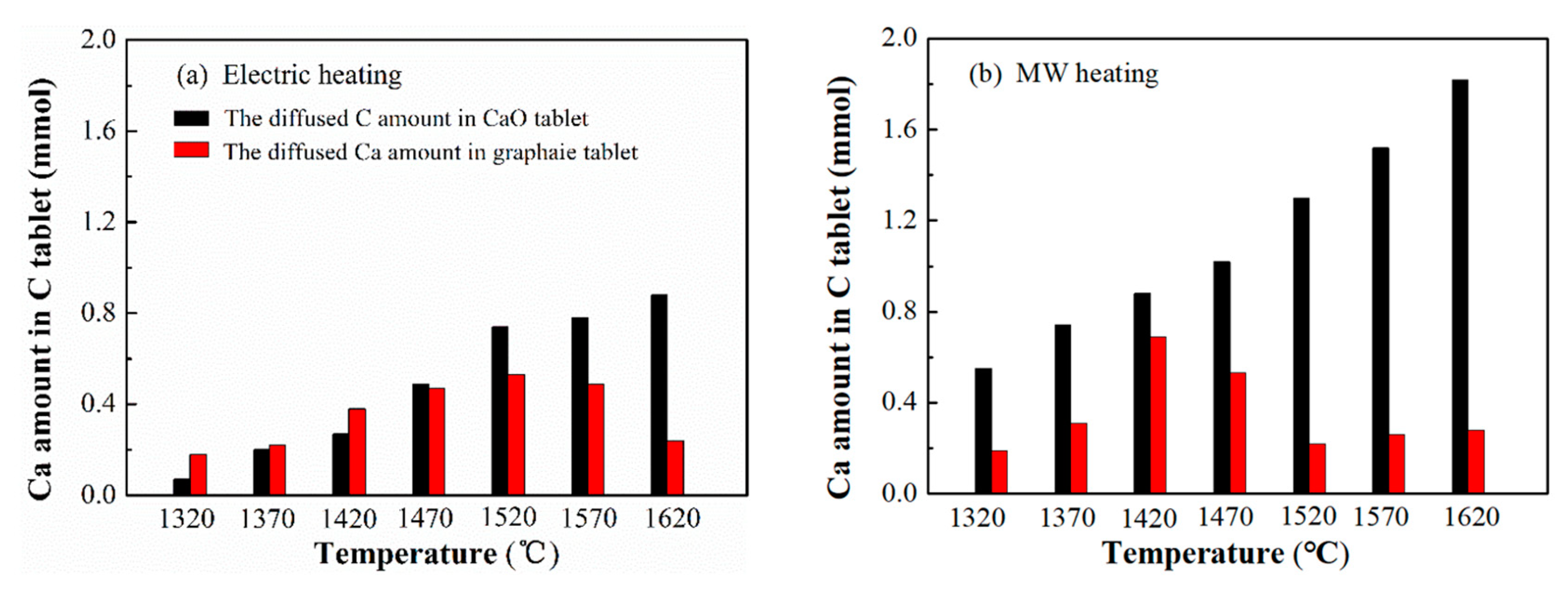 Molecules 26 02568 g007 Molecules 26 02568 g007