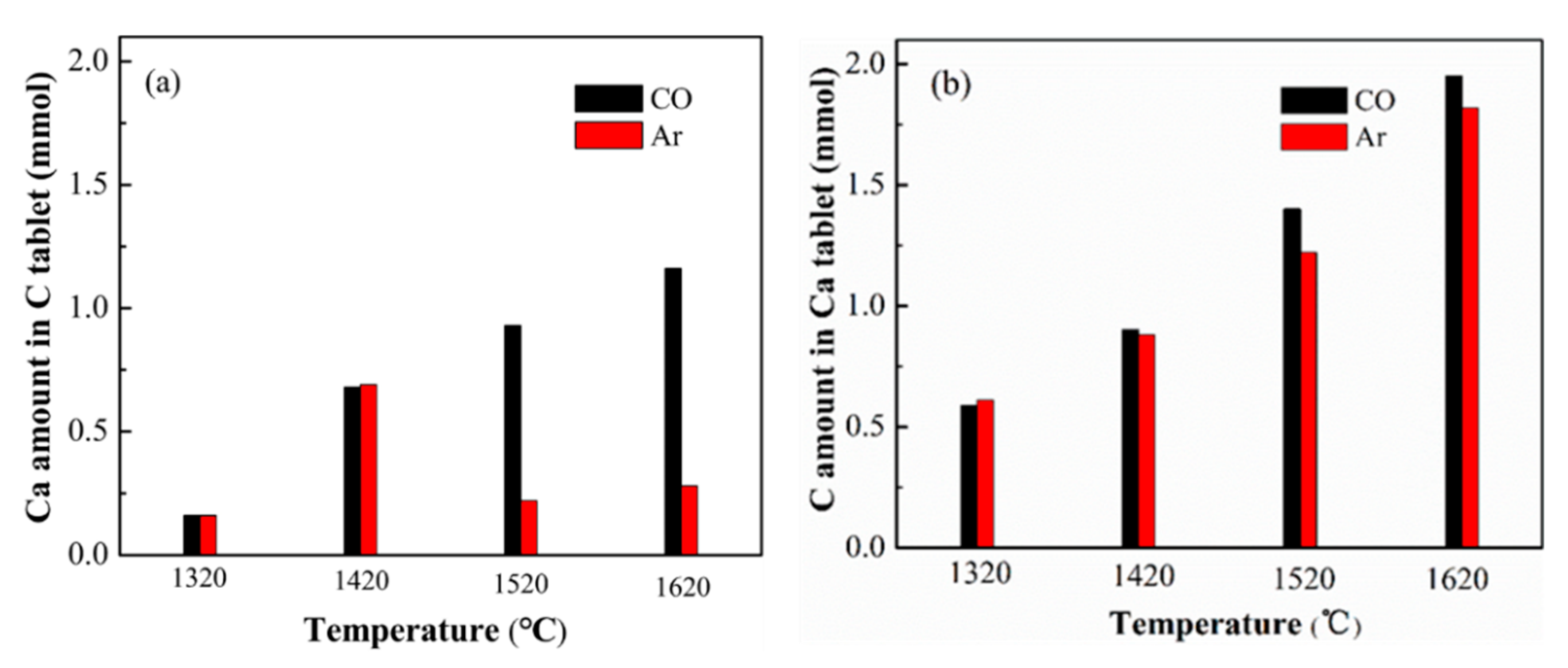 Molecules 26 02568 g010 Molecules 26 02568 g010
