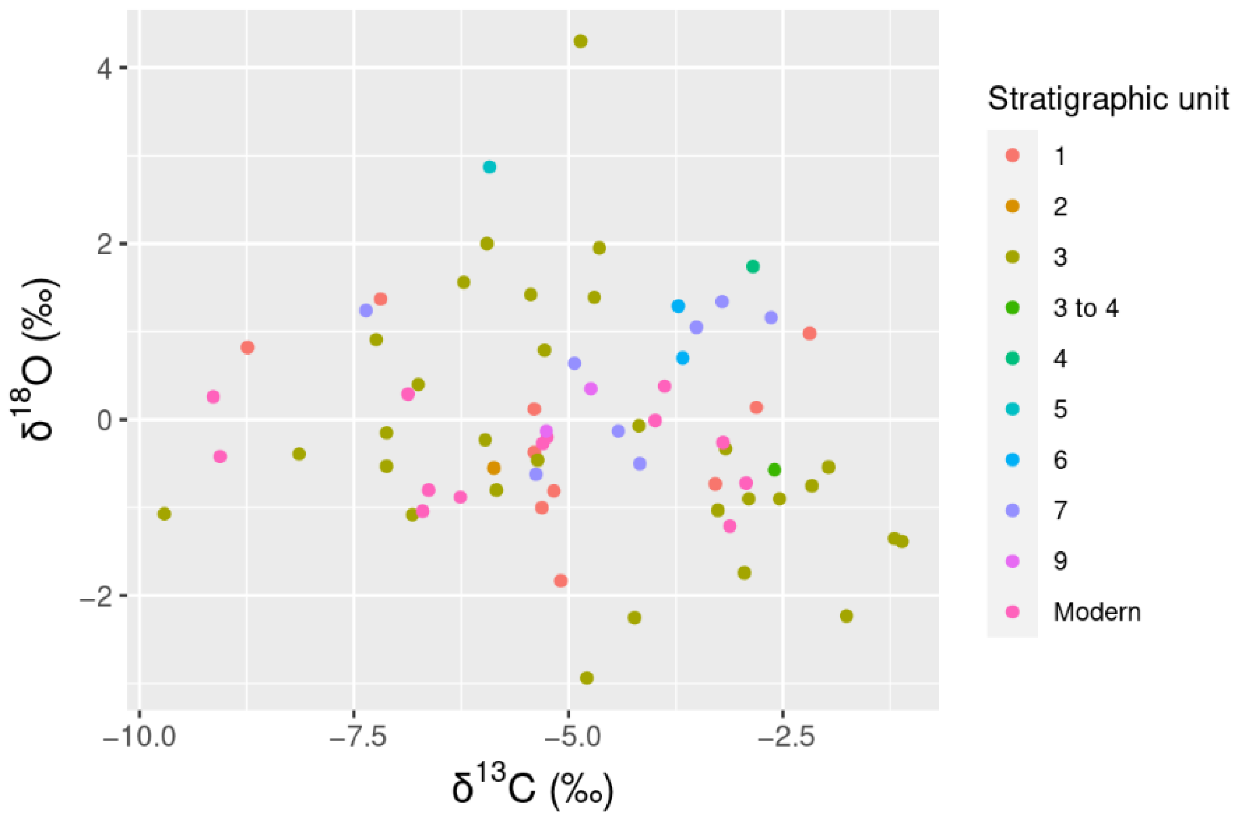 Molecules 26 02582 g005 Molecules 26 02582 g005