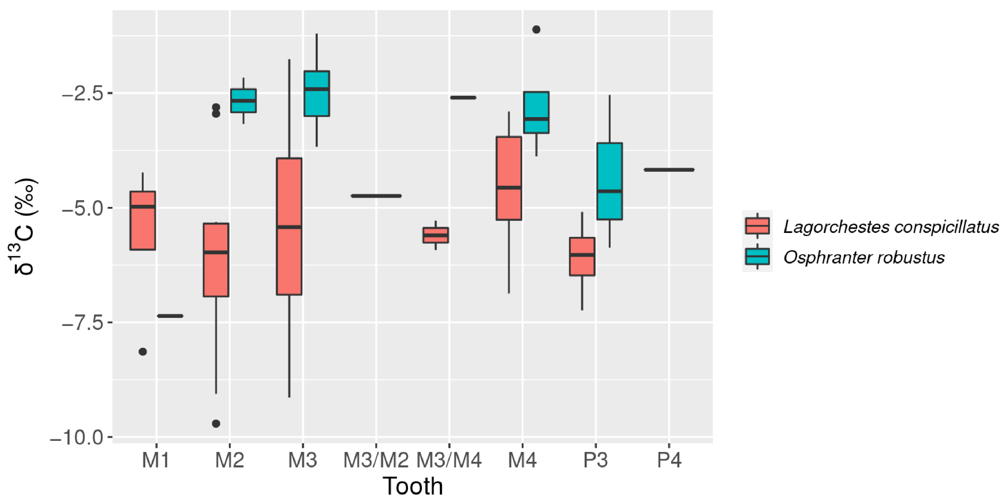 Molecules 26 02582 g006 Molecules 26 02582 g006